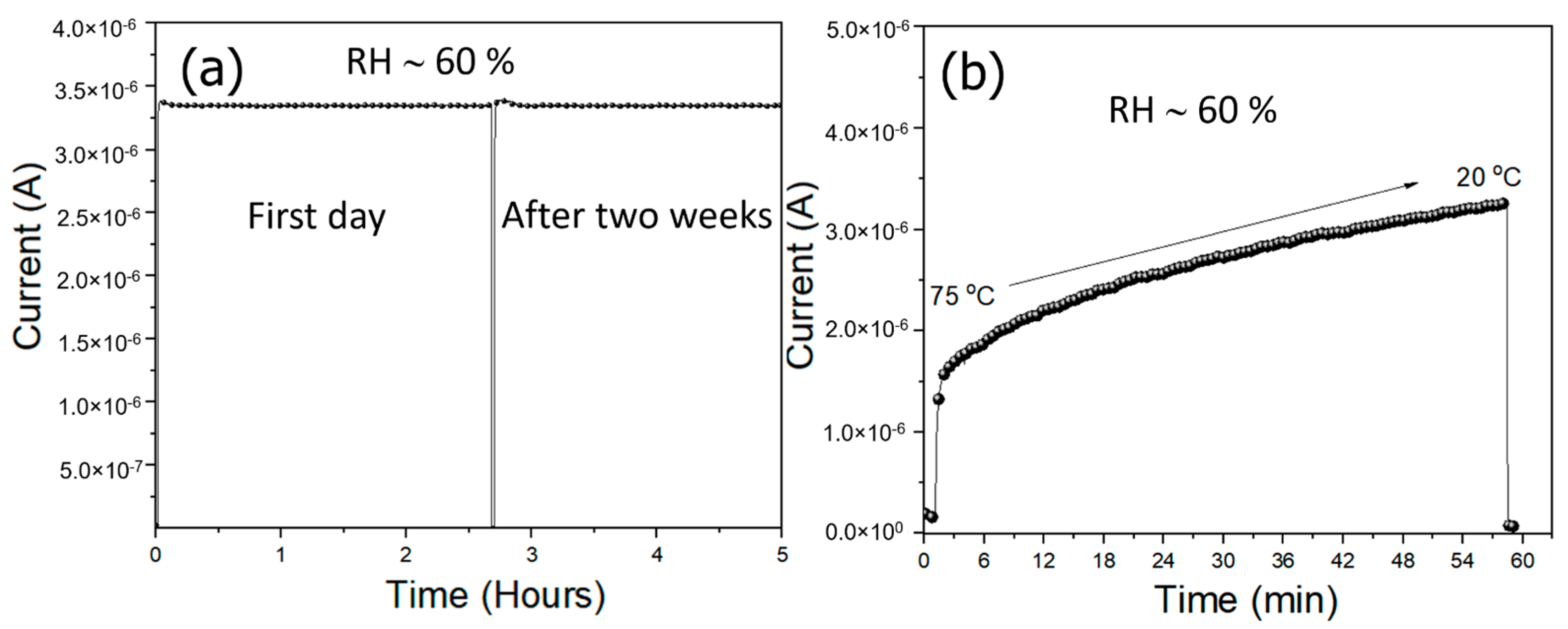 Crystals 12 00587 g007 550