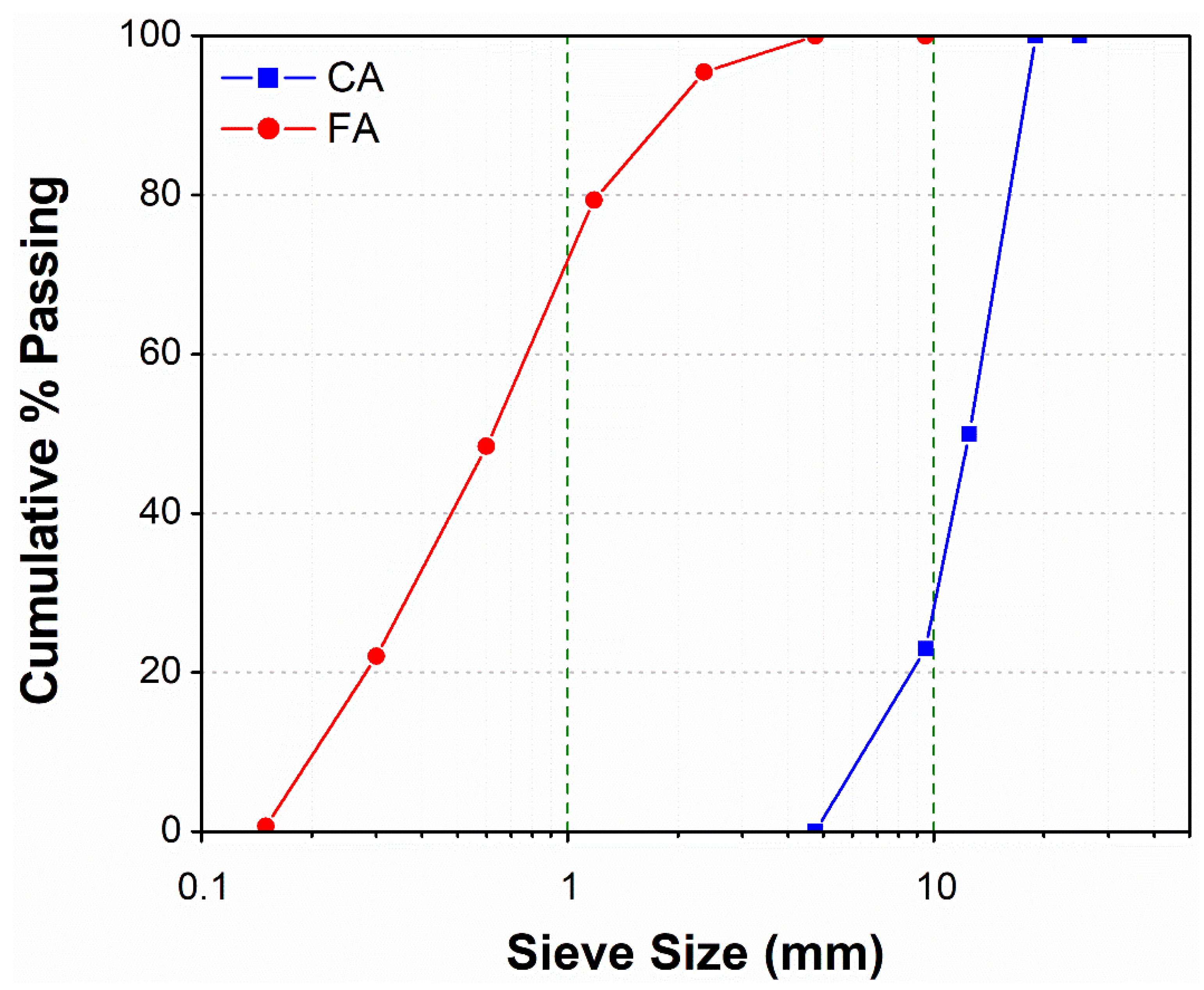 Crystals 12 00588 g003 550