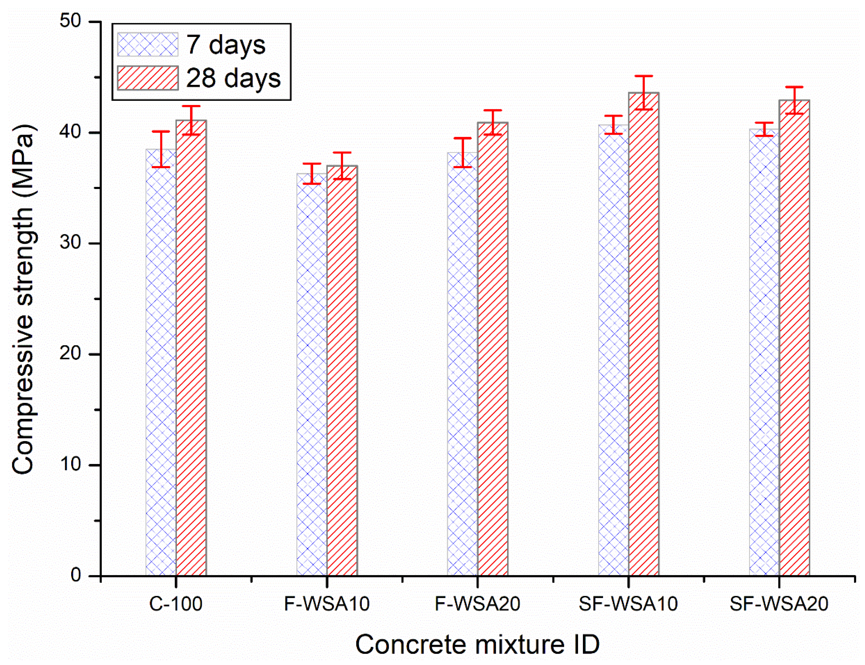 Crystals 12 00588 g006 550