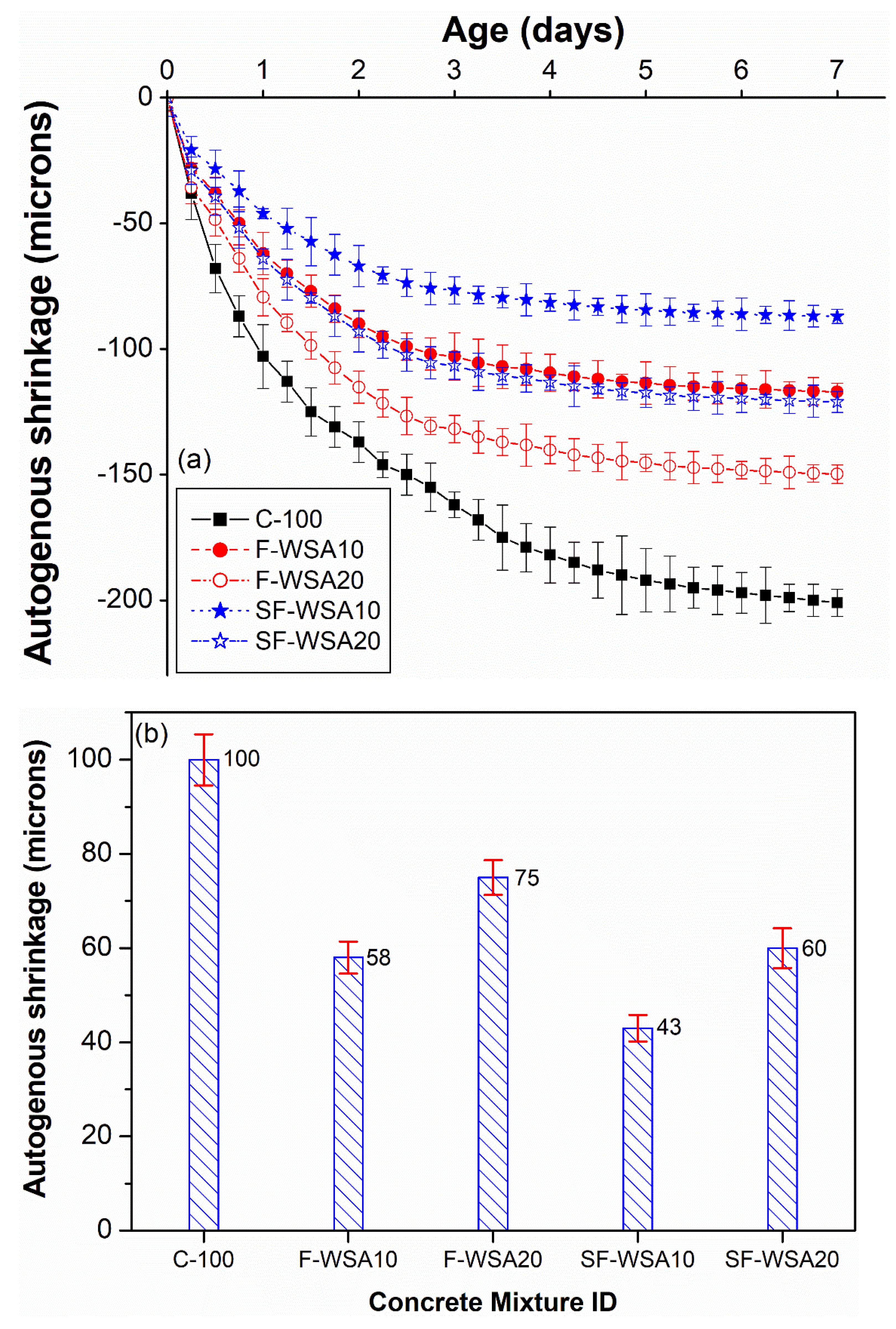 Crystals 12 00588 g008 550