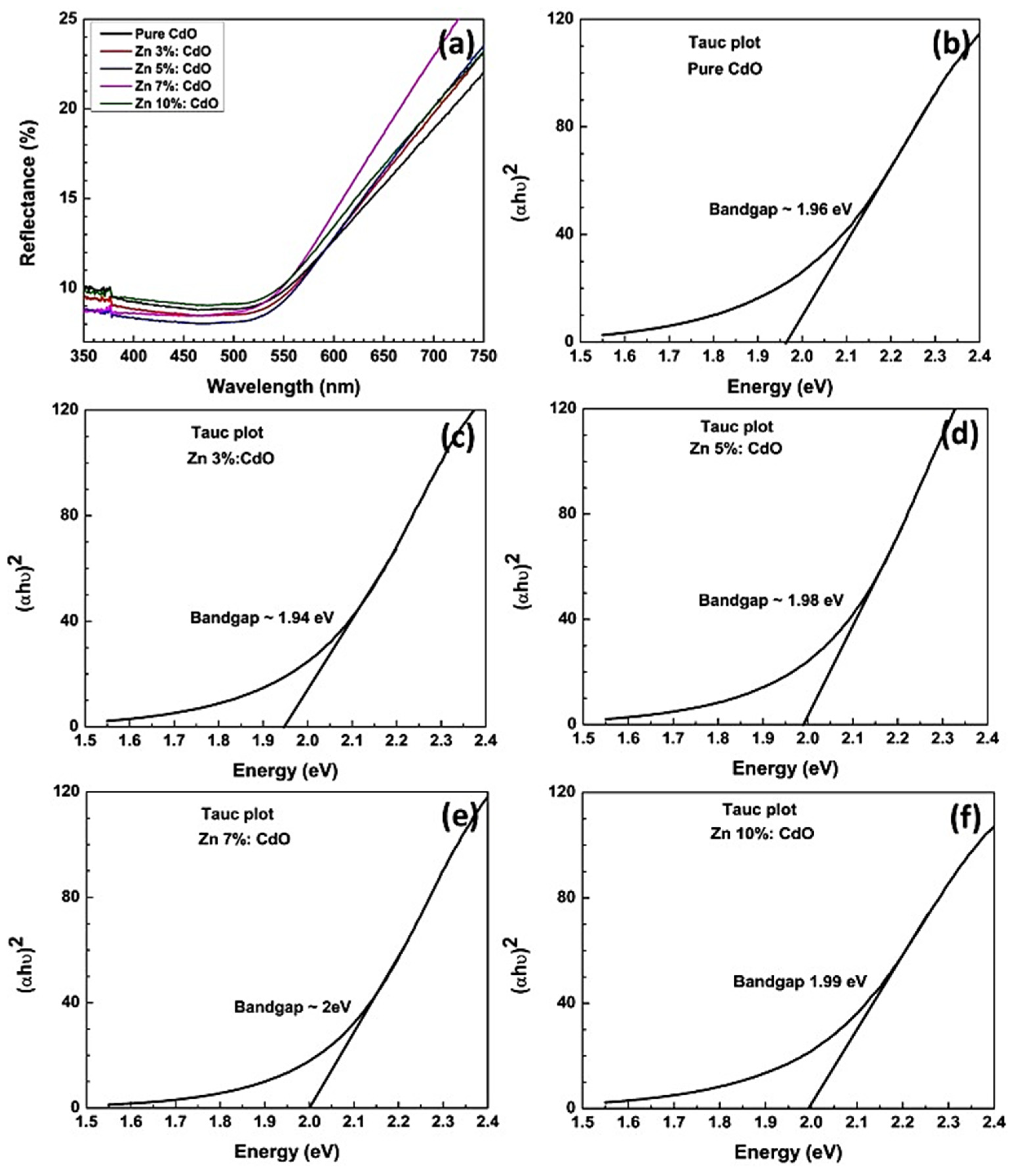 Crystals 12 00589 g006