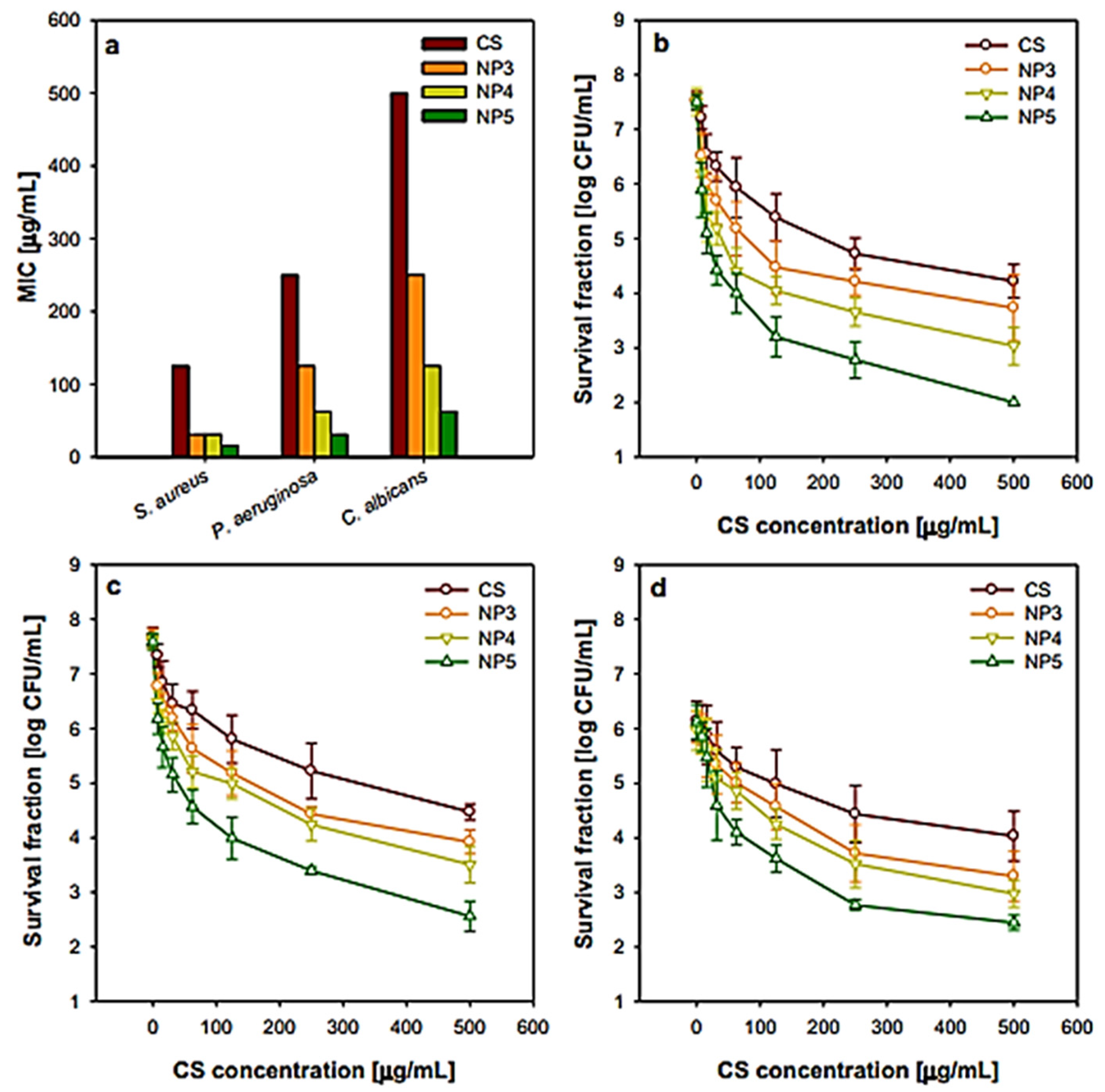 Crystals 12 00589 g010