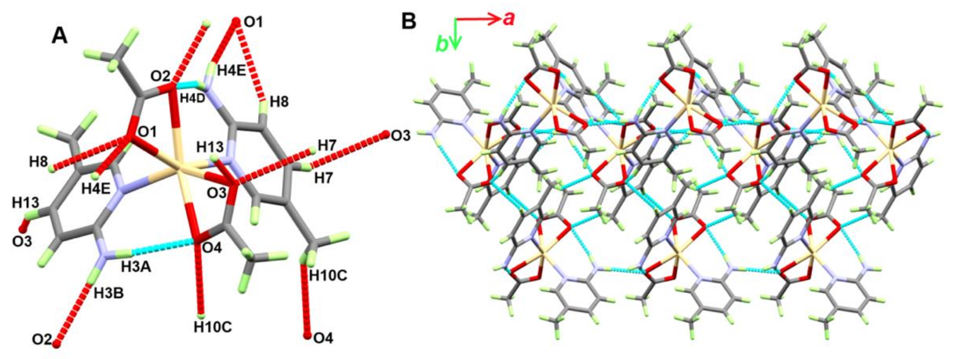 Crystals 12 00590 g007