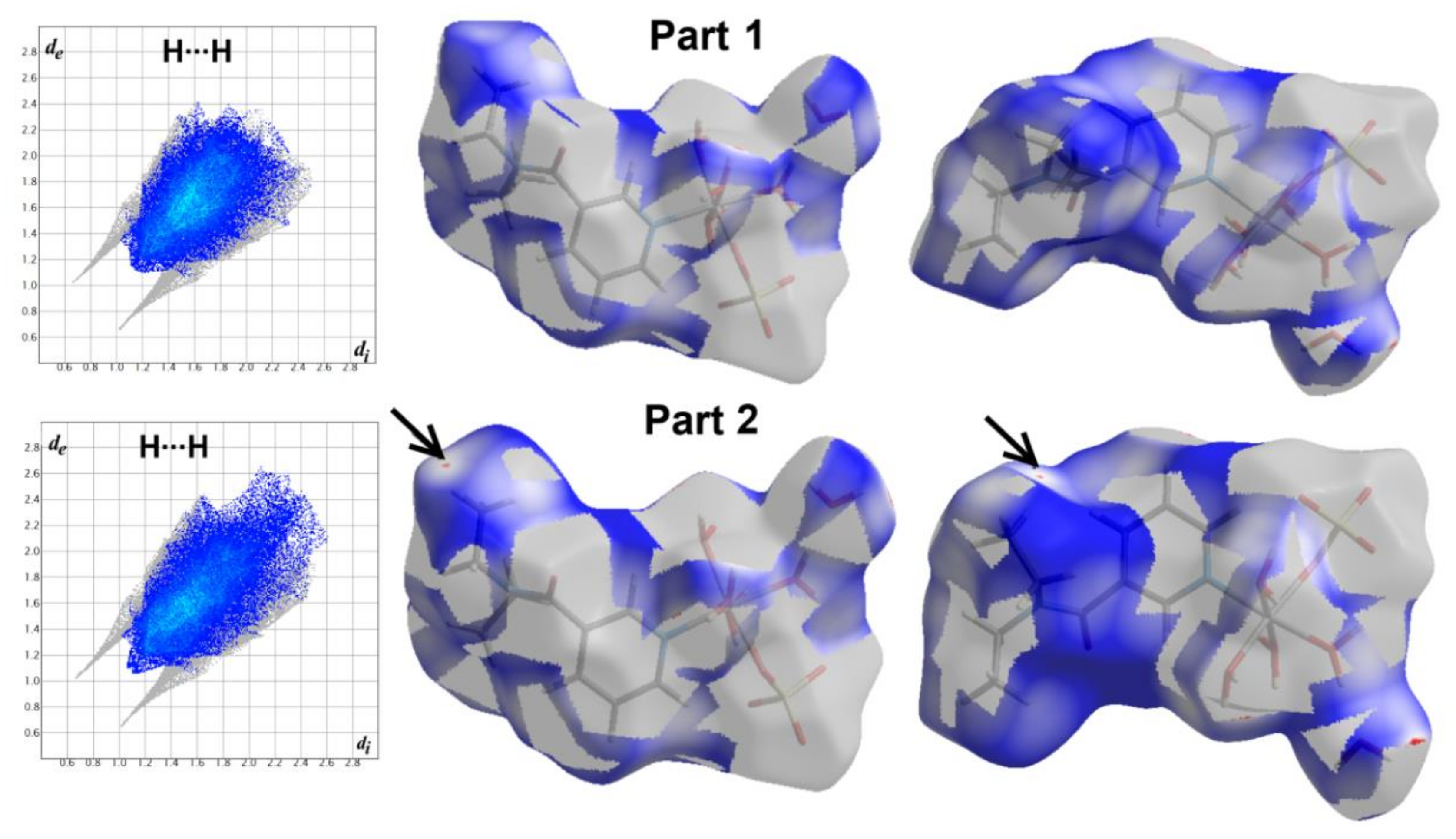 Crystals 12 00590 g010