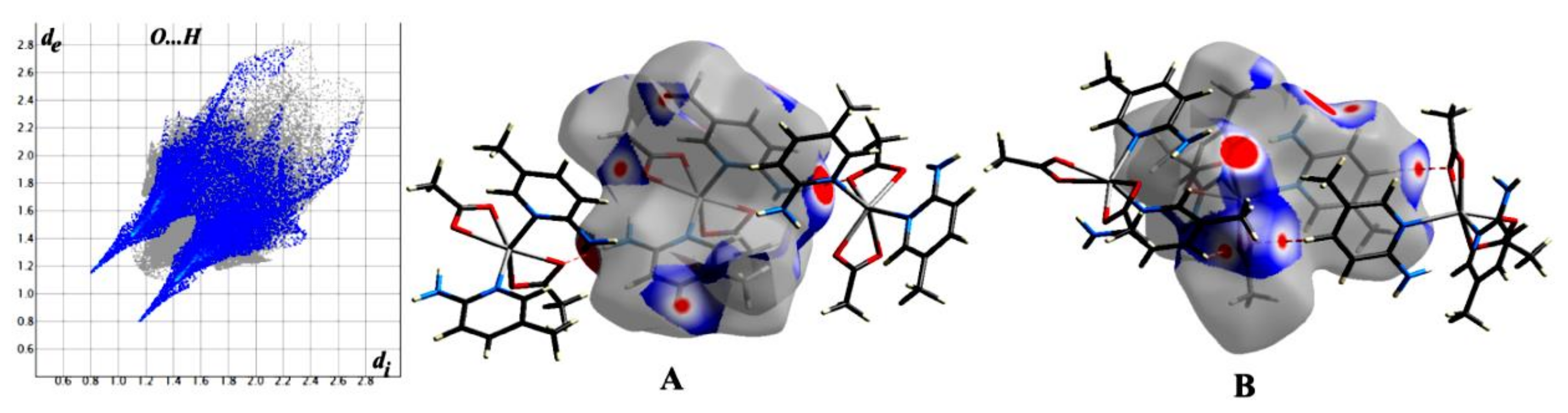 Crystals 12 00590 g011
