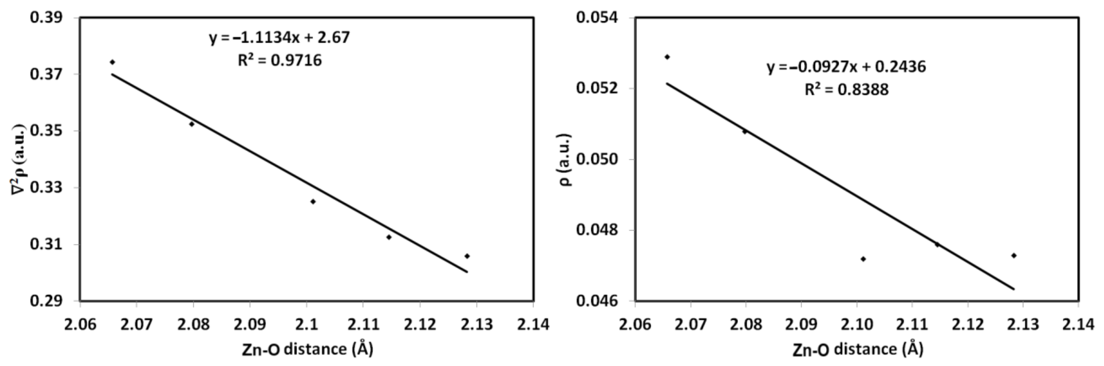 Crystals 12 00590 g013