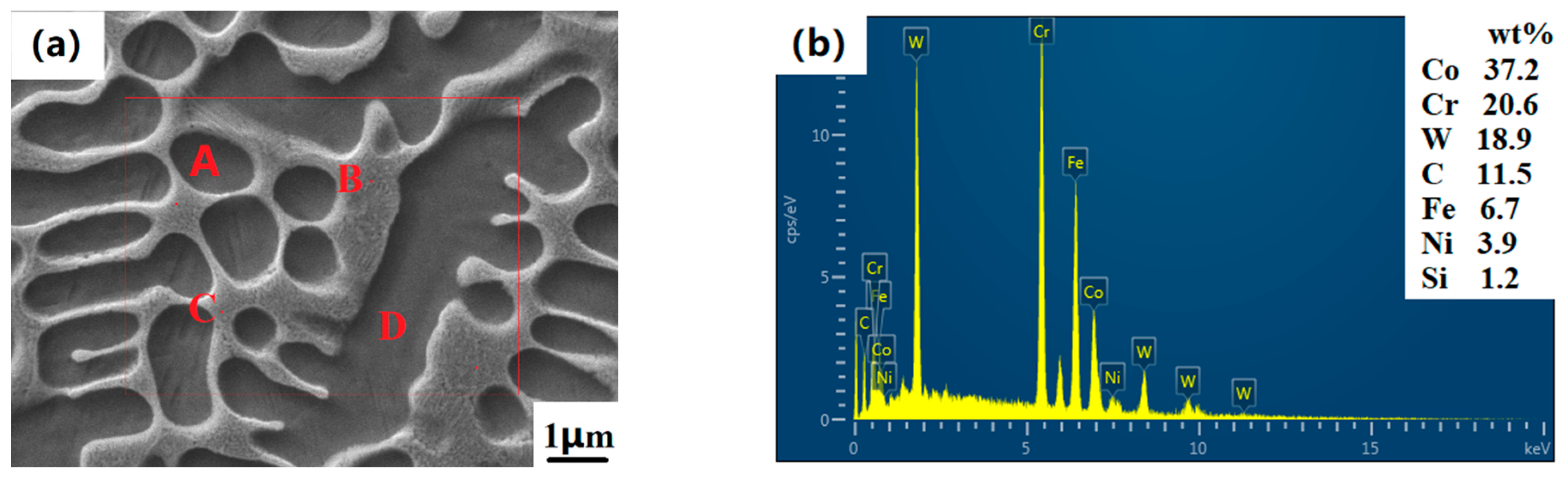 Crystals 12 00591 g006a 550