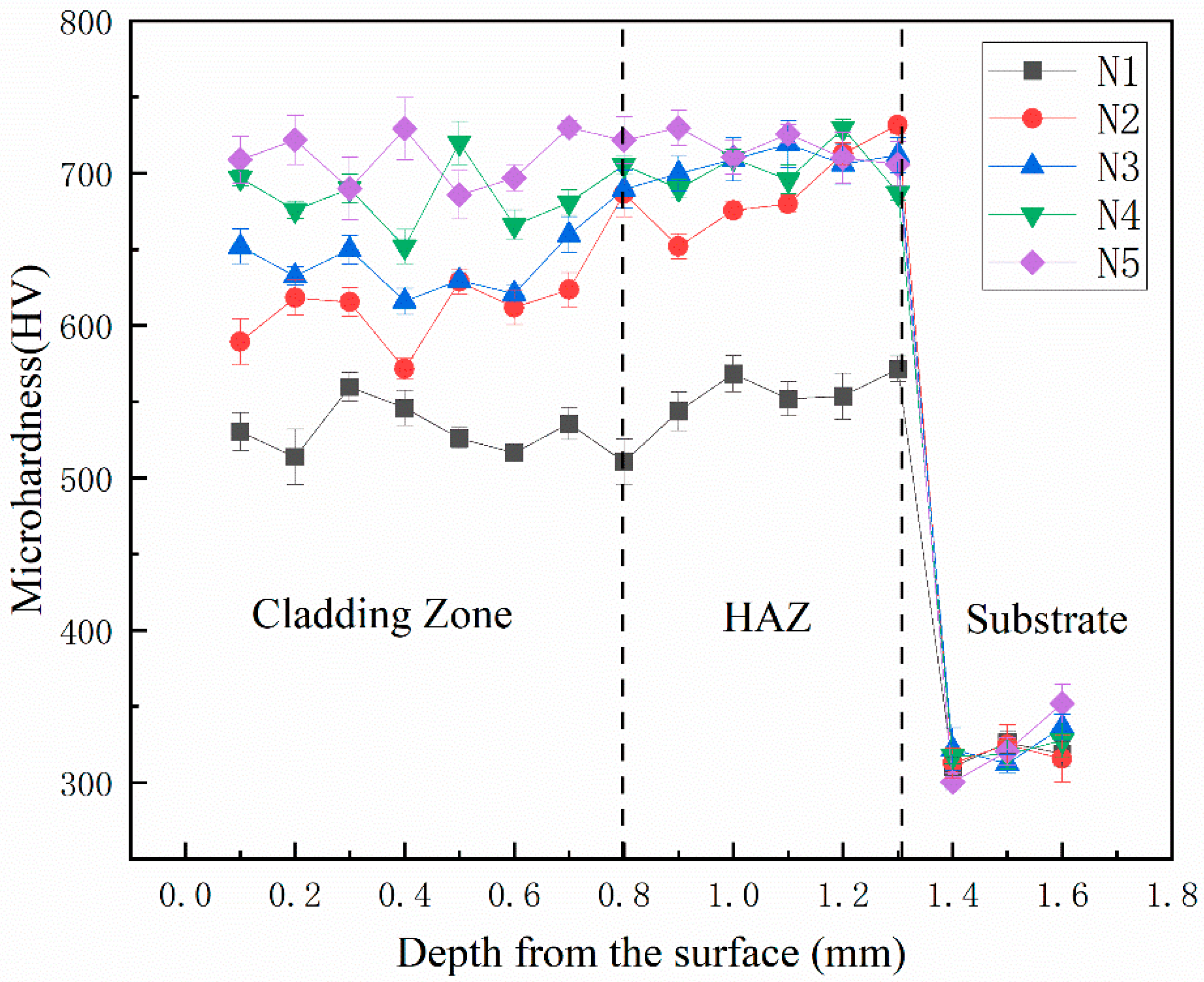 Crystals 12 00591 g007 550