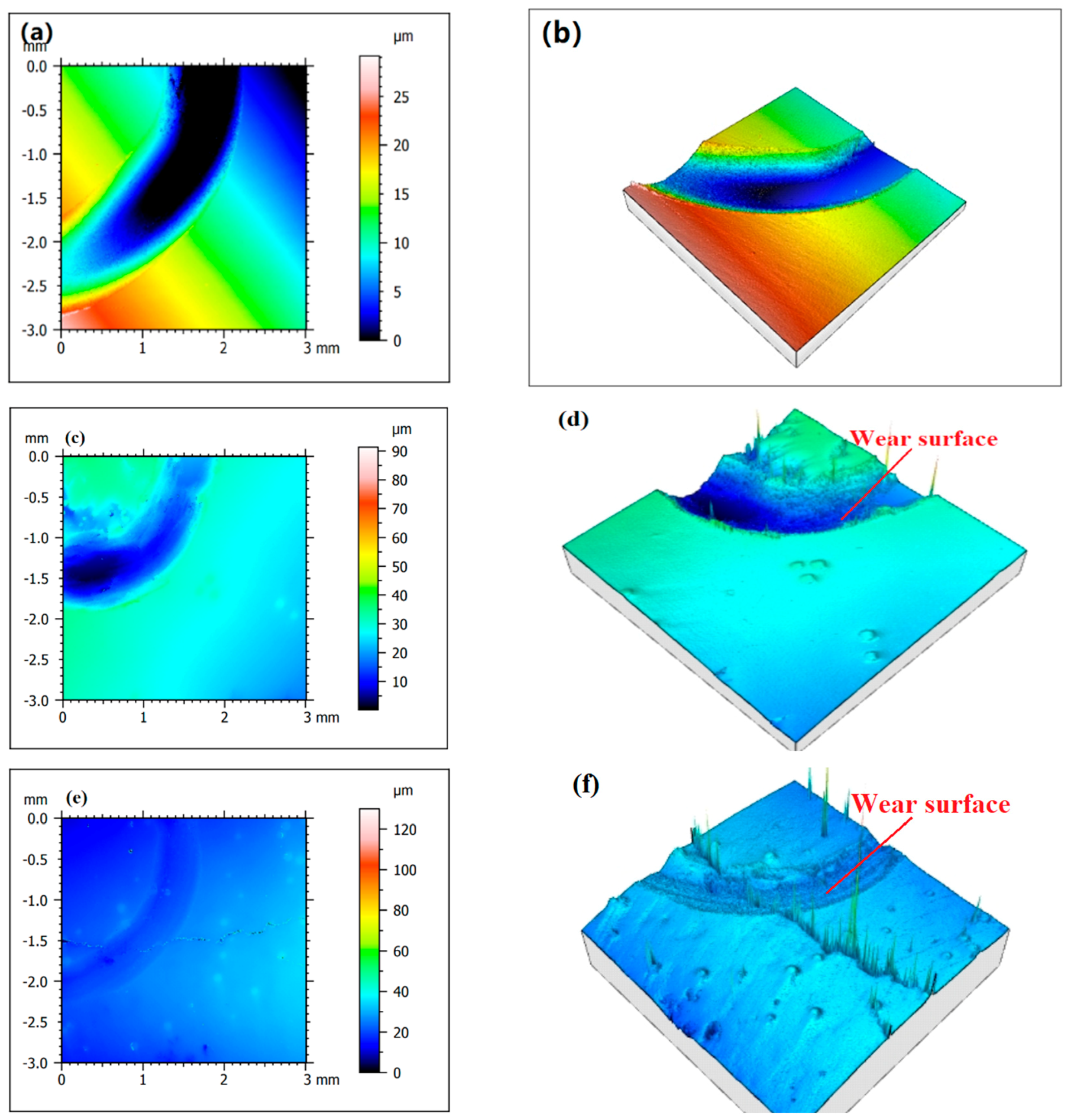 Crystals 12 00591 g011a 550