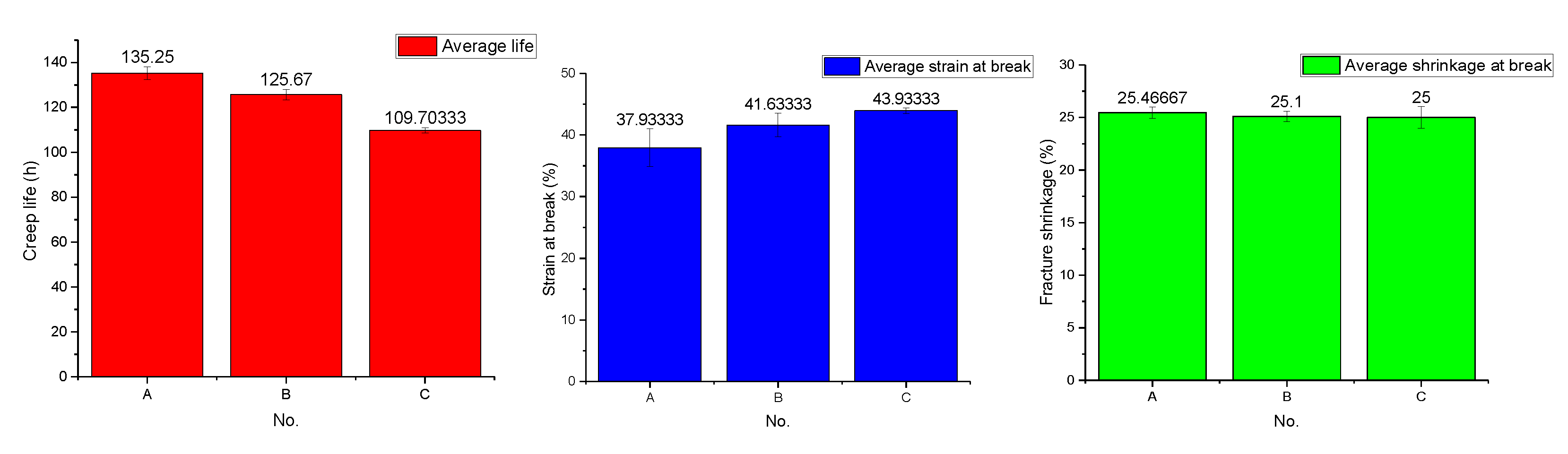 Crystals 12 00592 g003 550