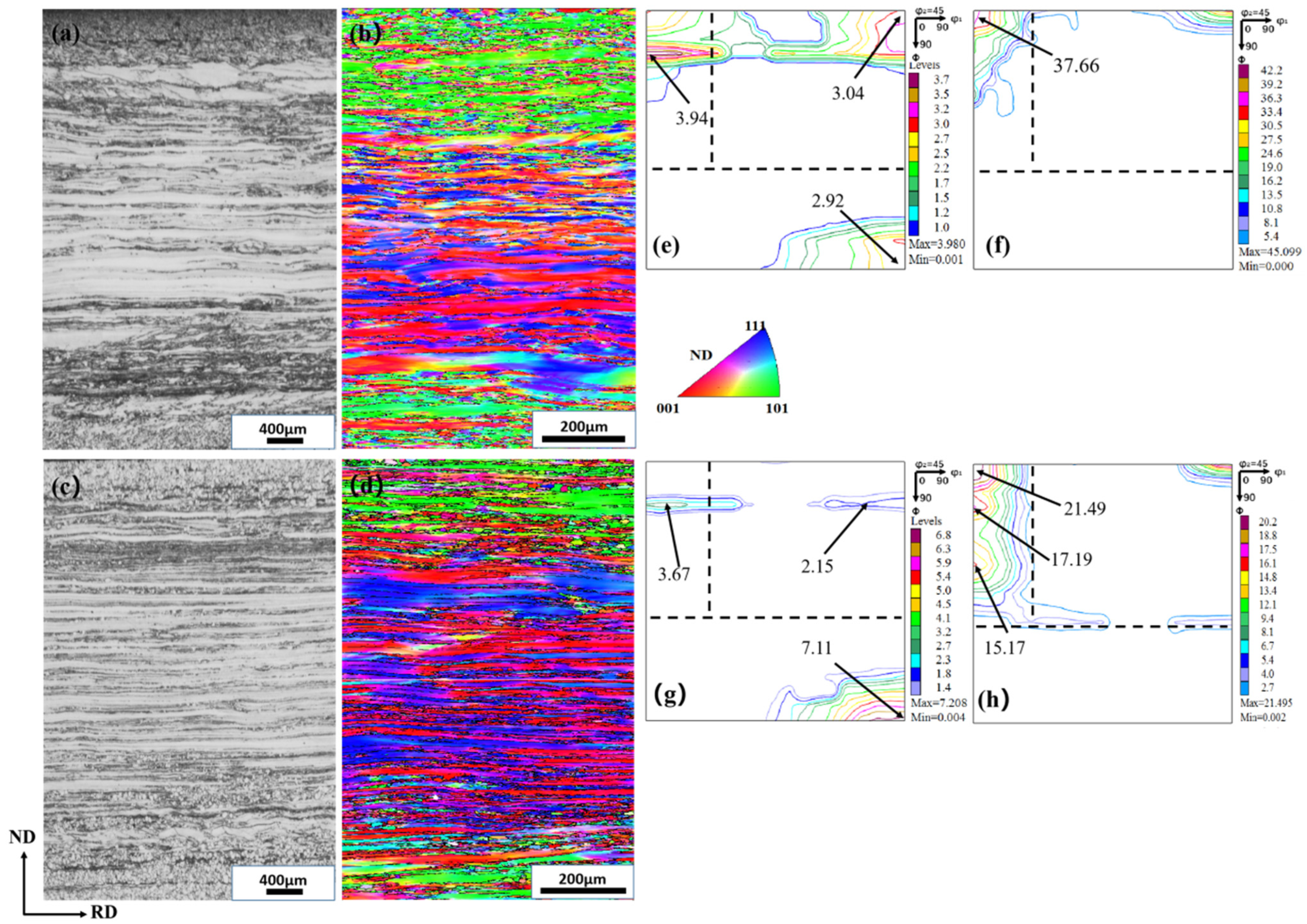 Crystals 12 00593 g002