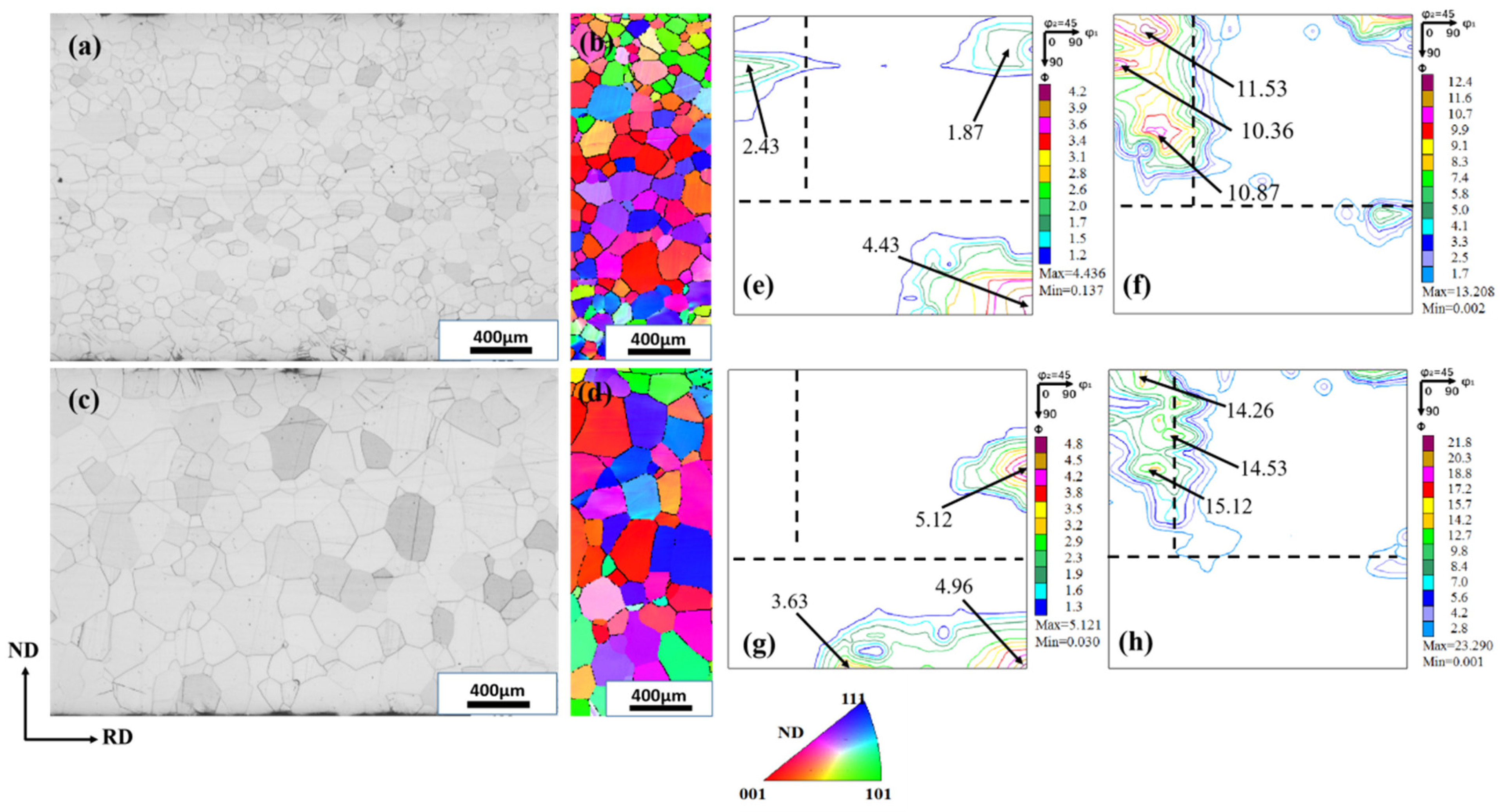 Crystals 12 00593 g003