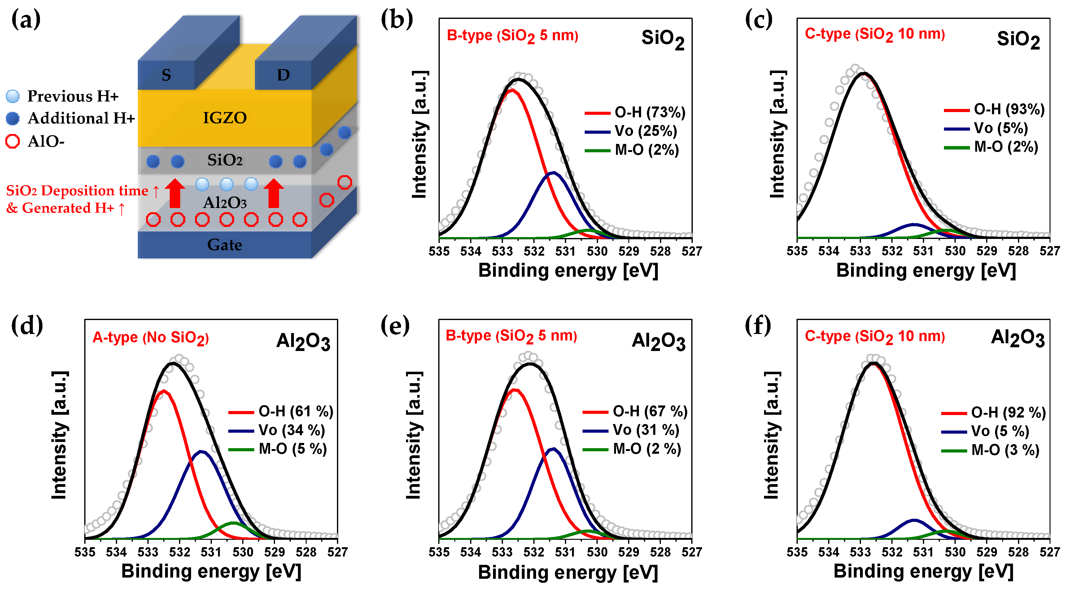 Crystals 12 00594 g003