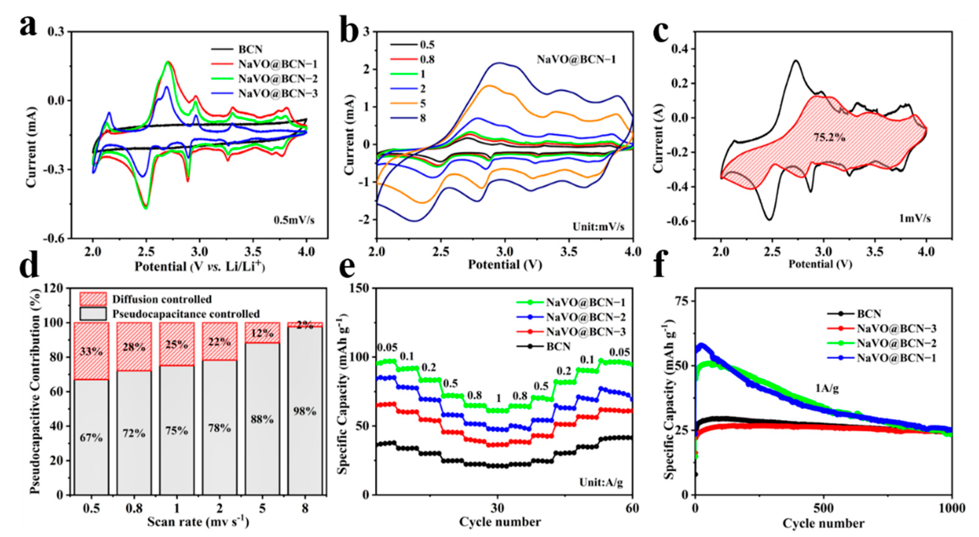 Crystals 12 00597 g003
