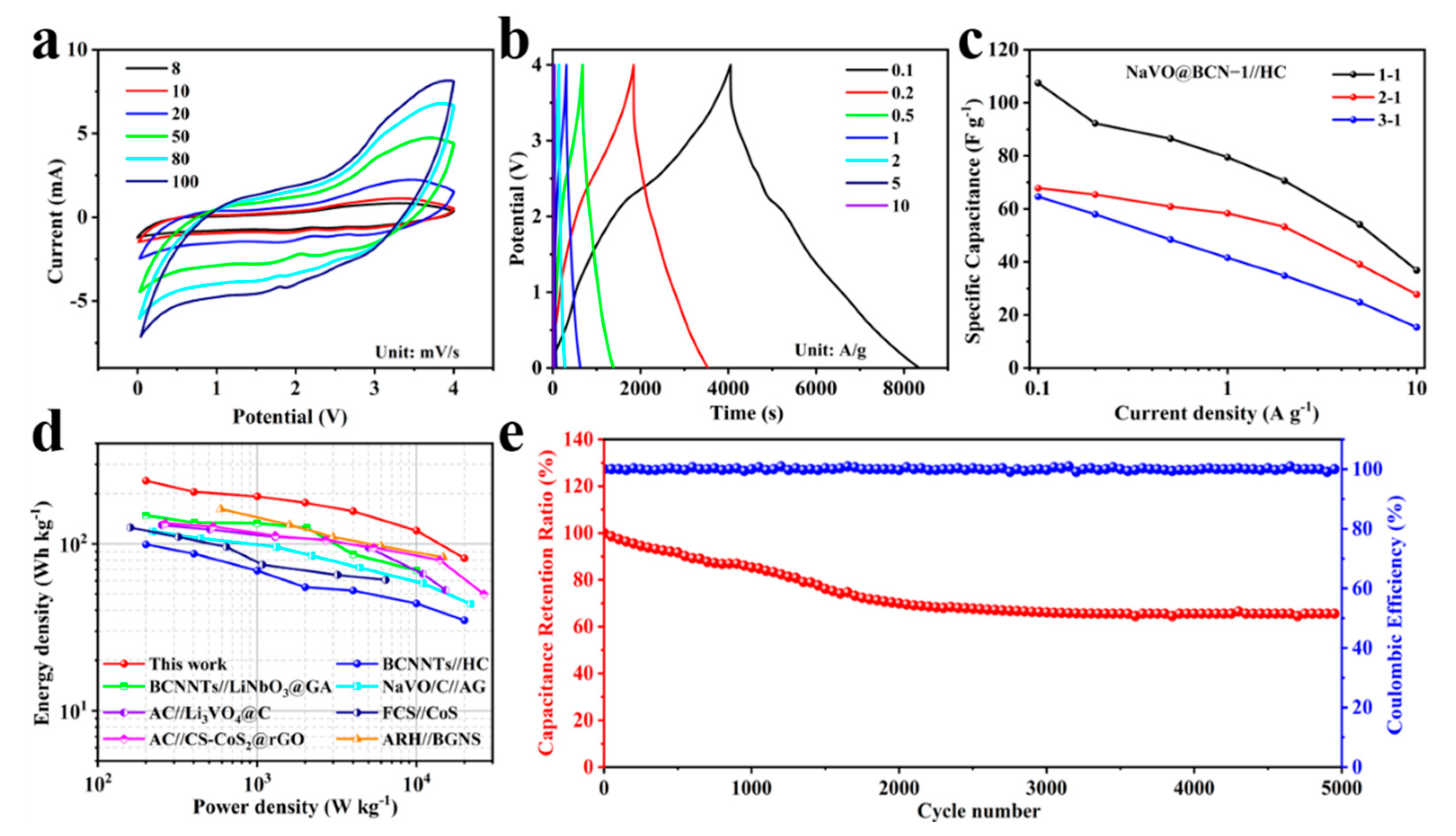 Crystals 12 00597 g004
