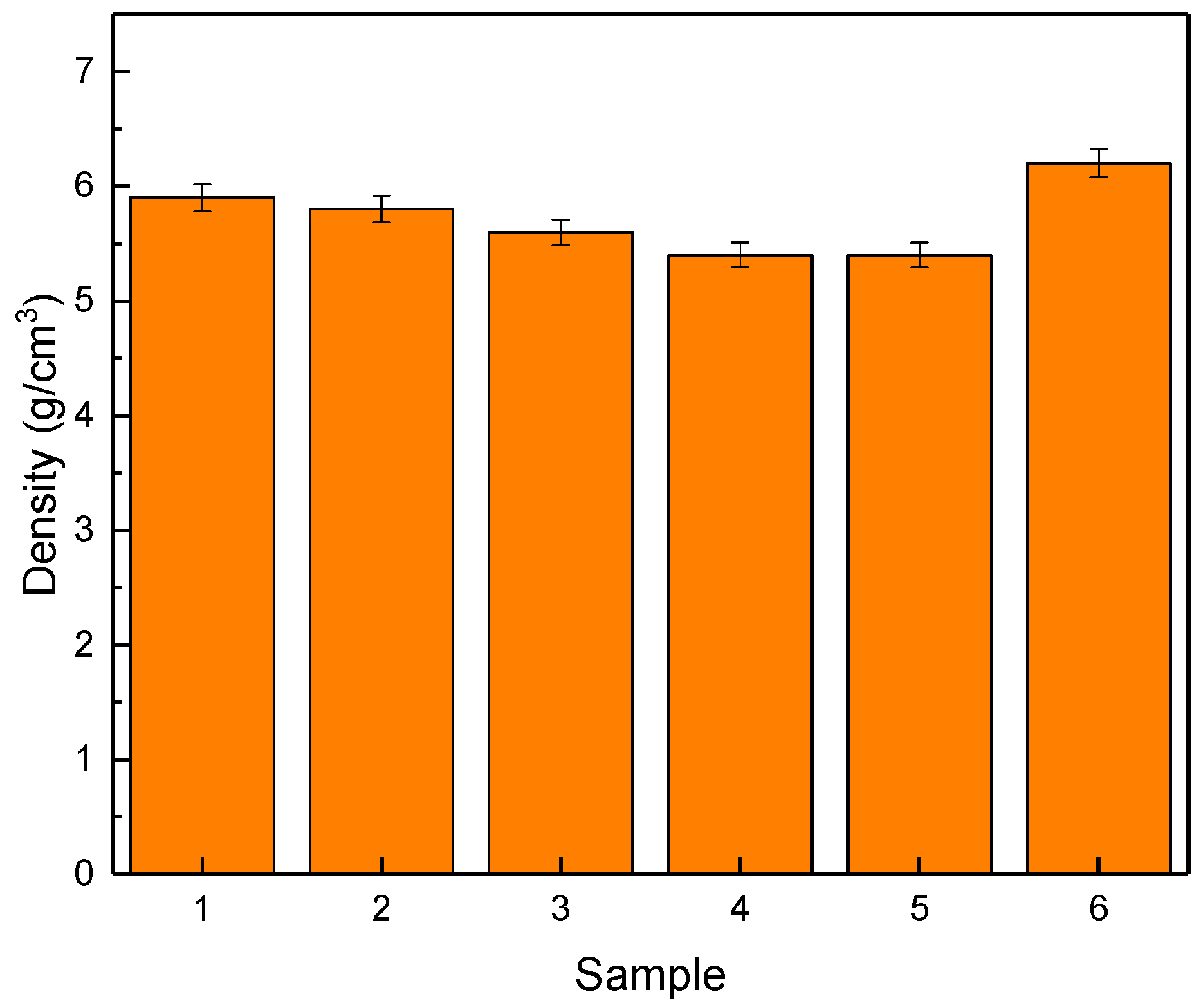 Crystals 12 00598 g006 550