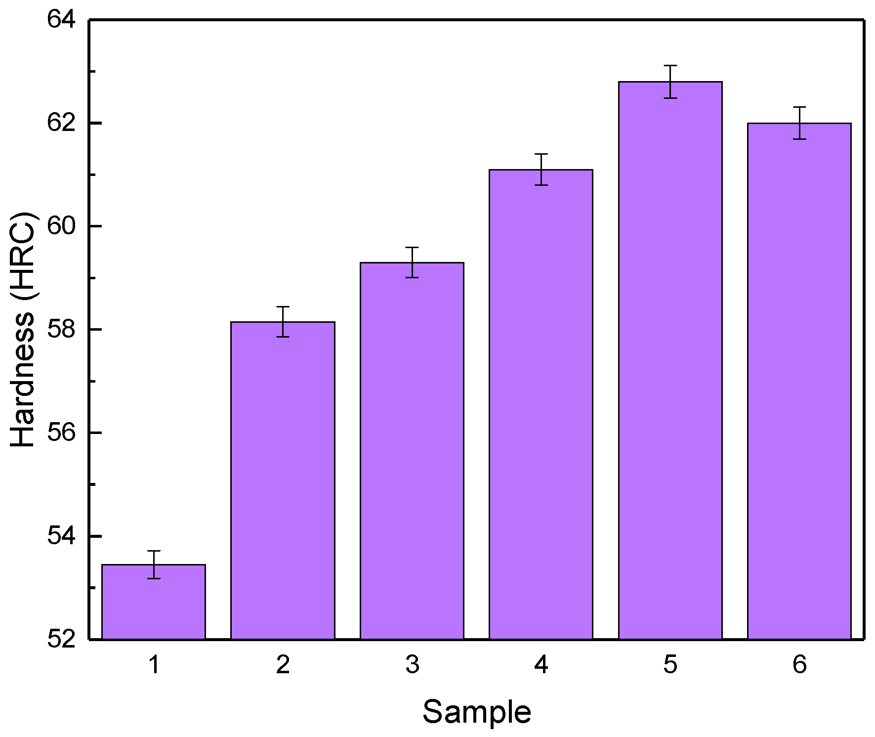 Crystals 12 00598 g007 550