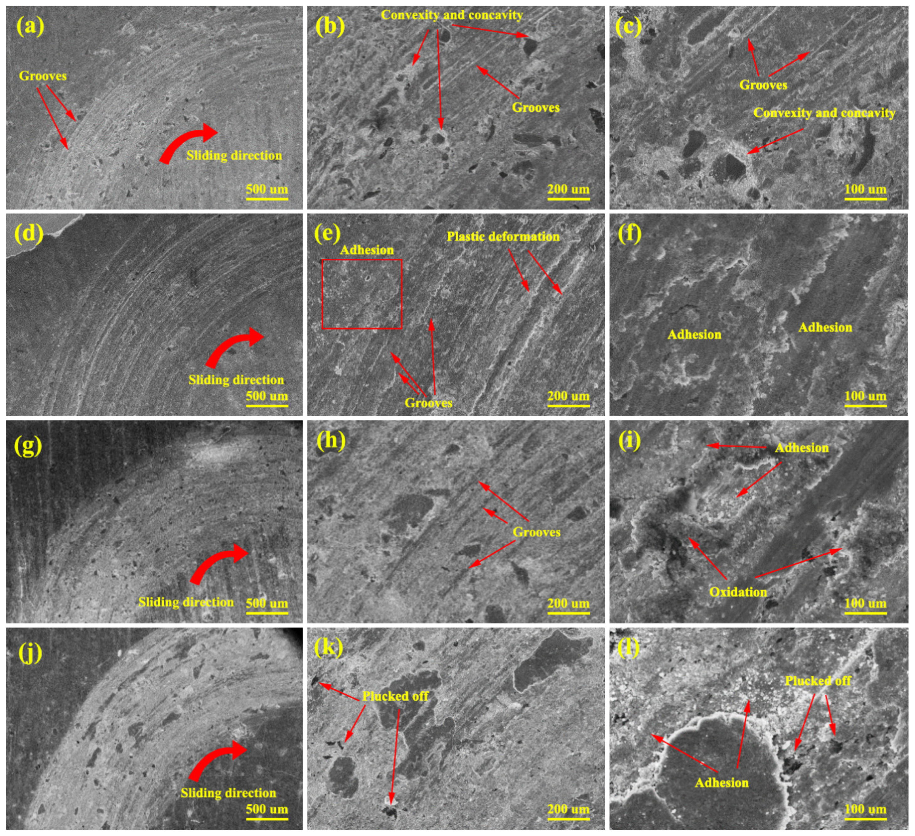 Crystals 12 00598 g010 550
