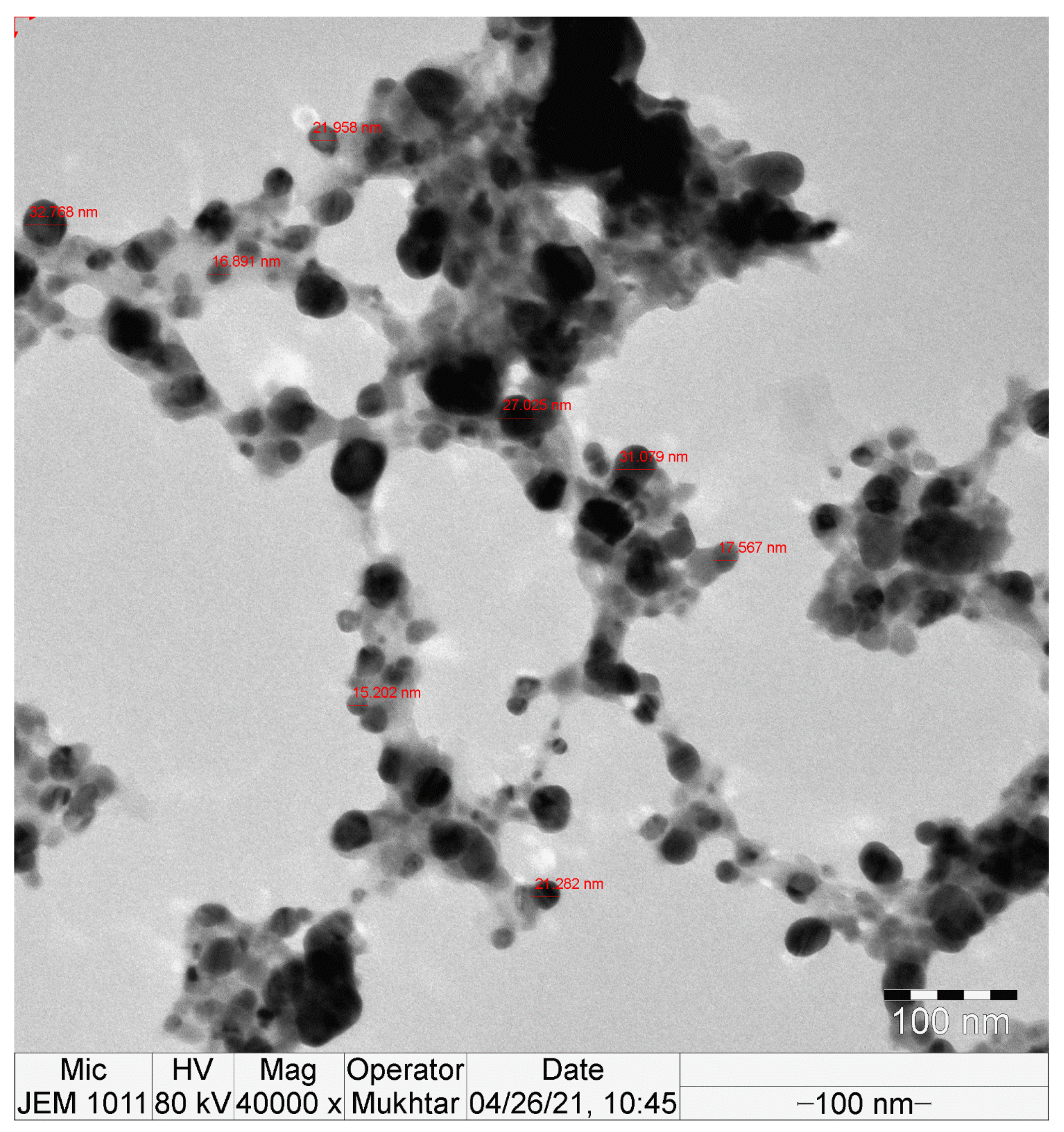 Crystals 12 00603 g003