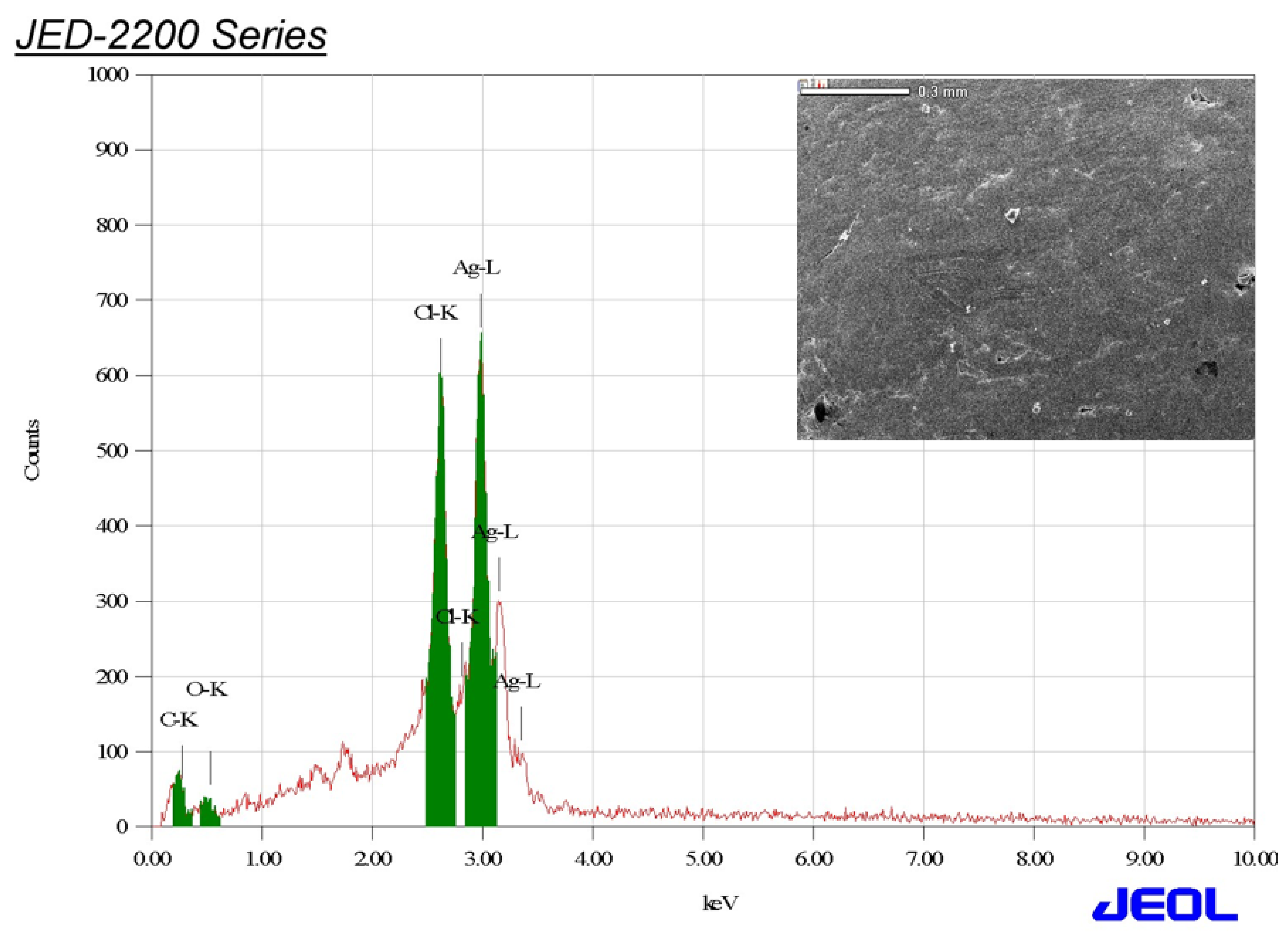Crystals 12 00603 g005