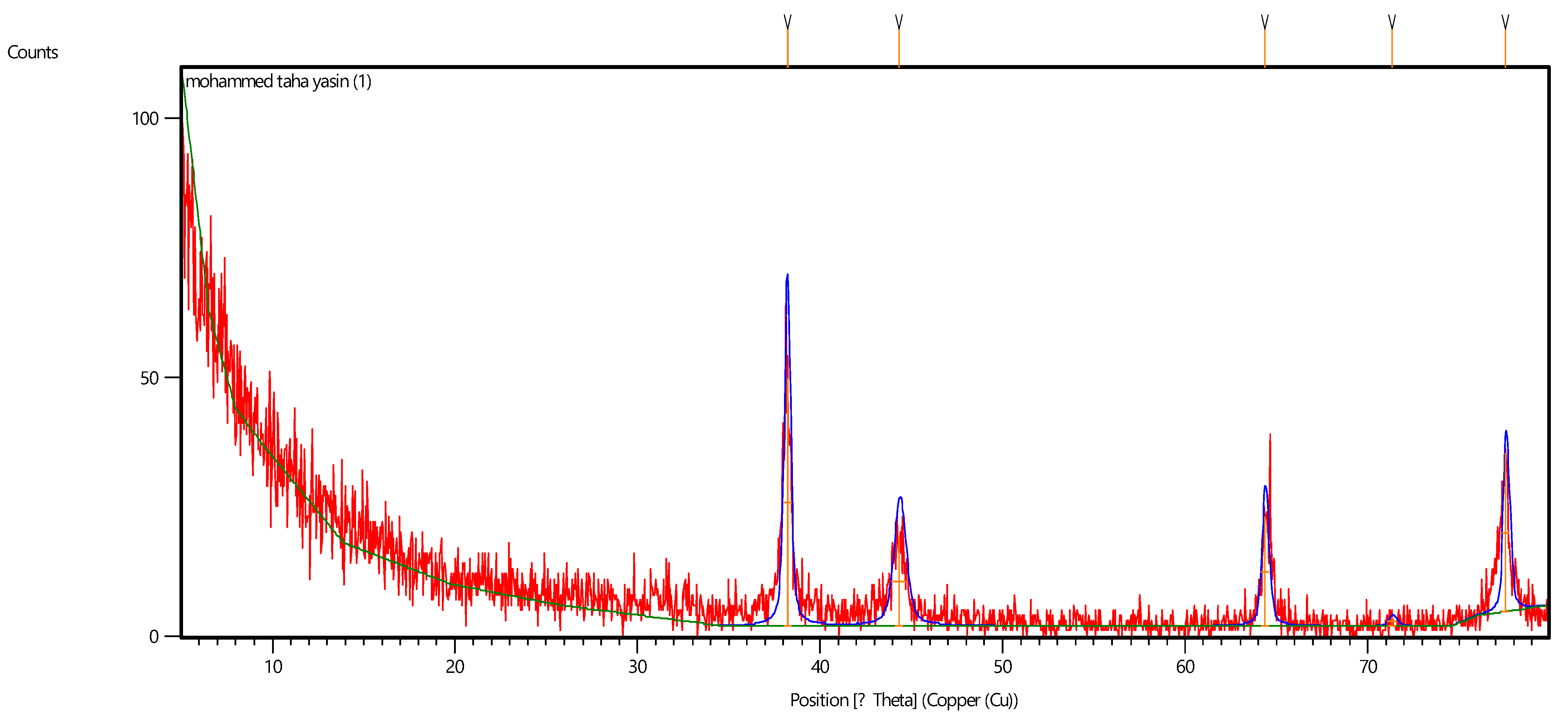 Crystals 12 00603 g008