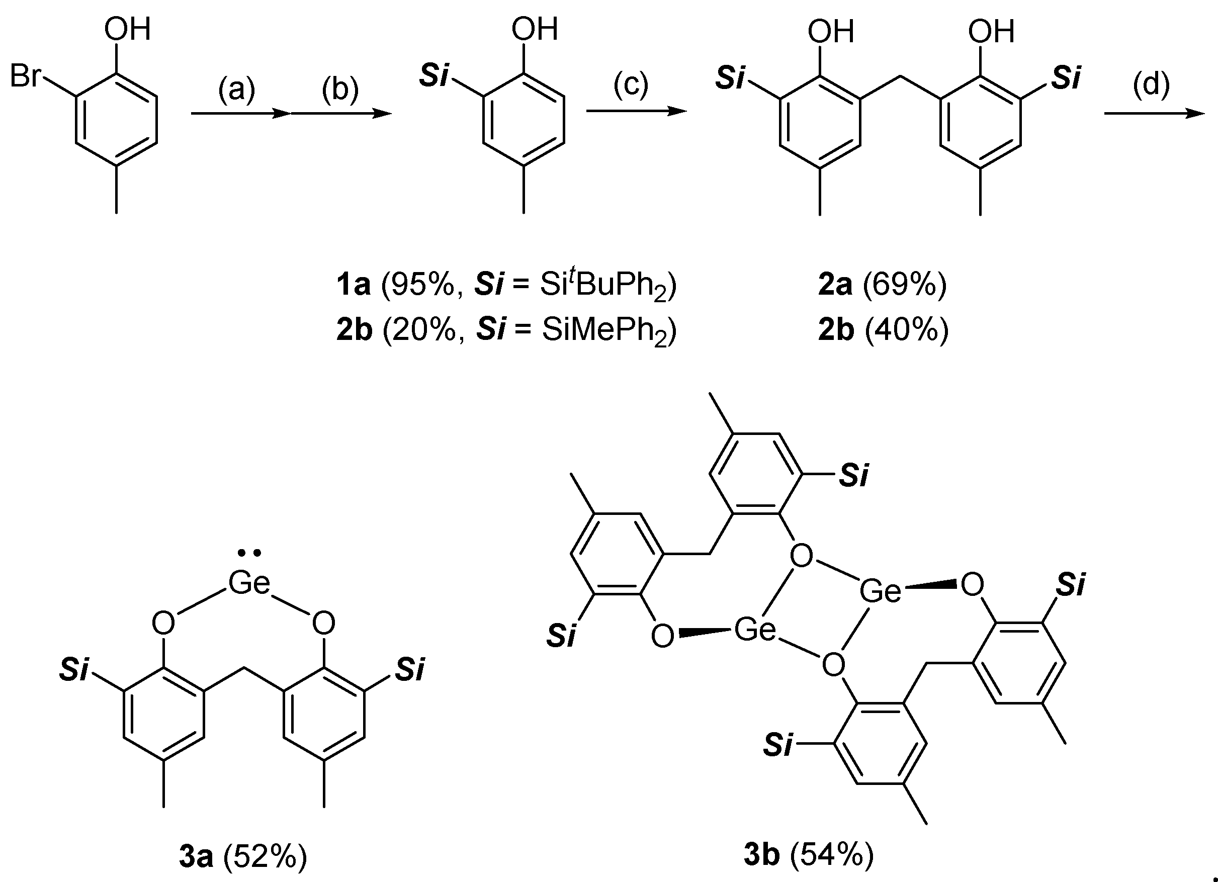 Crystals 12 00605 sch001