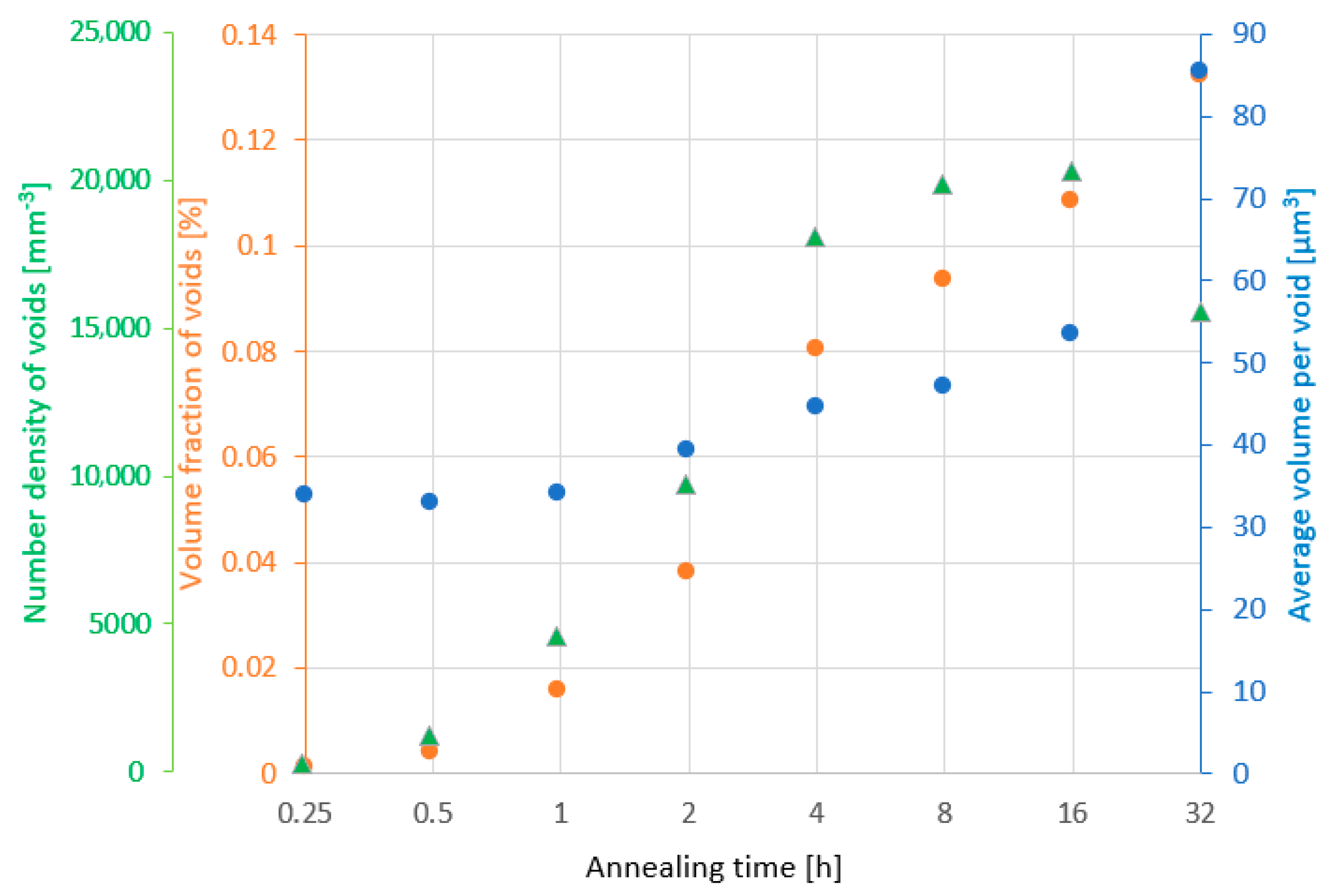Crystals 12 00607 g007 Crystals 12 00607 g007