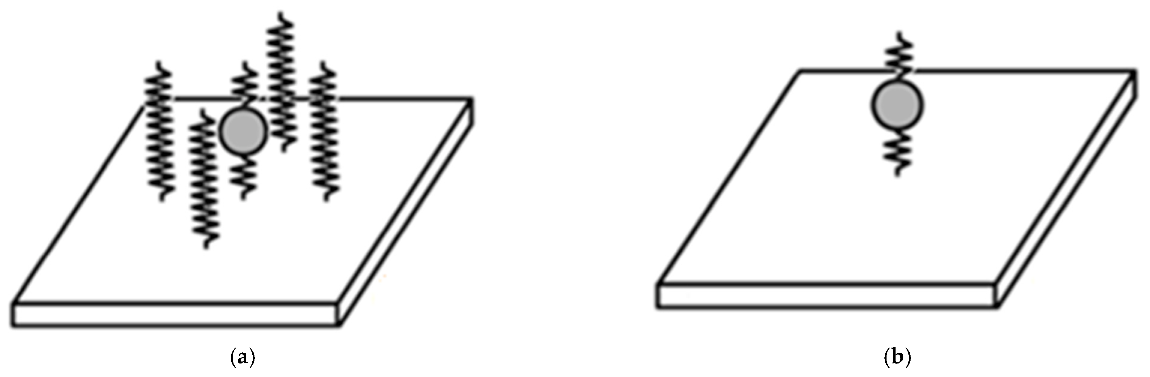 Crystals 12 00609 g003 550