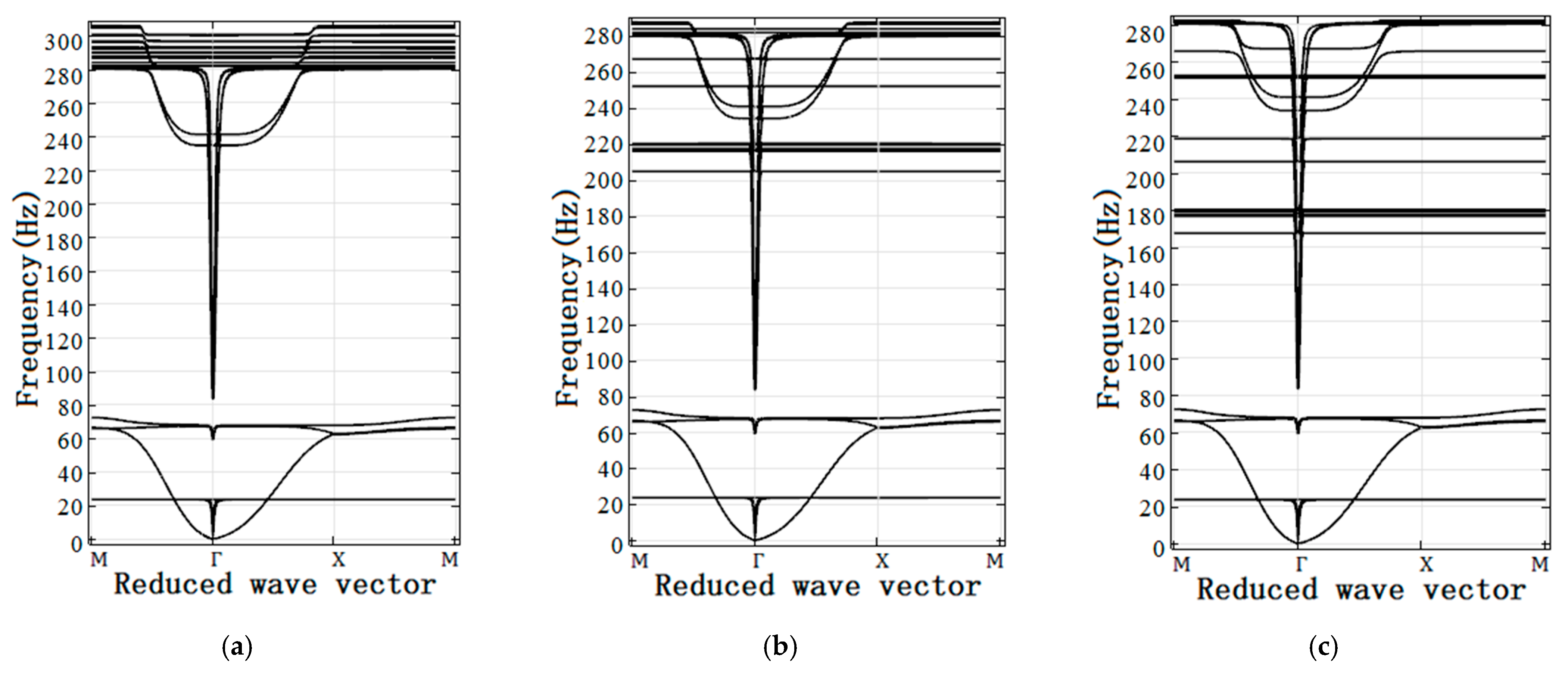 Crystals 12 00609 g007 550