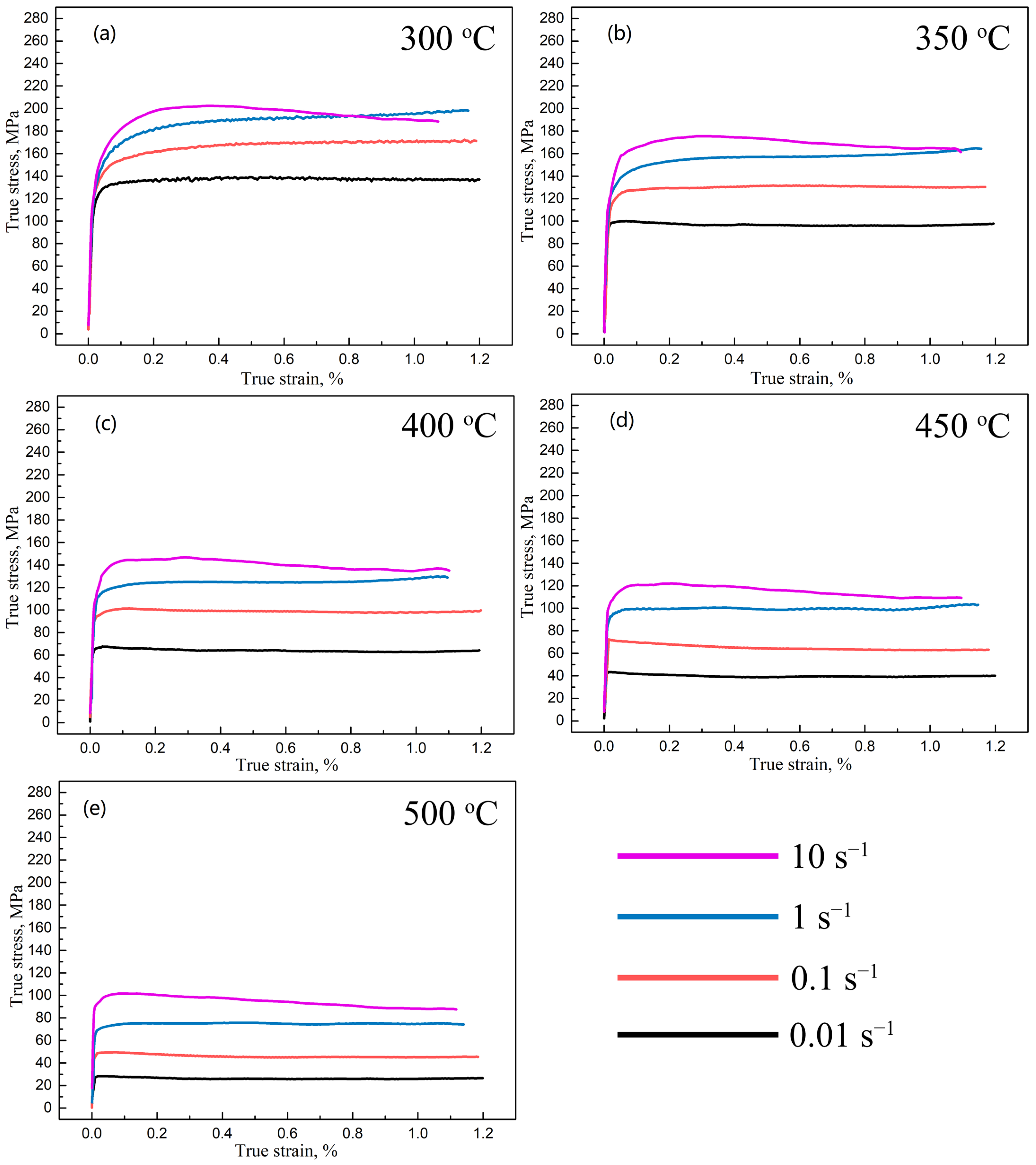 Crystals 12 00611 g002