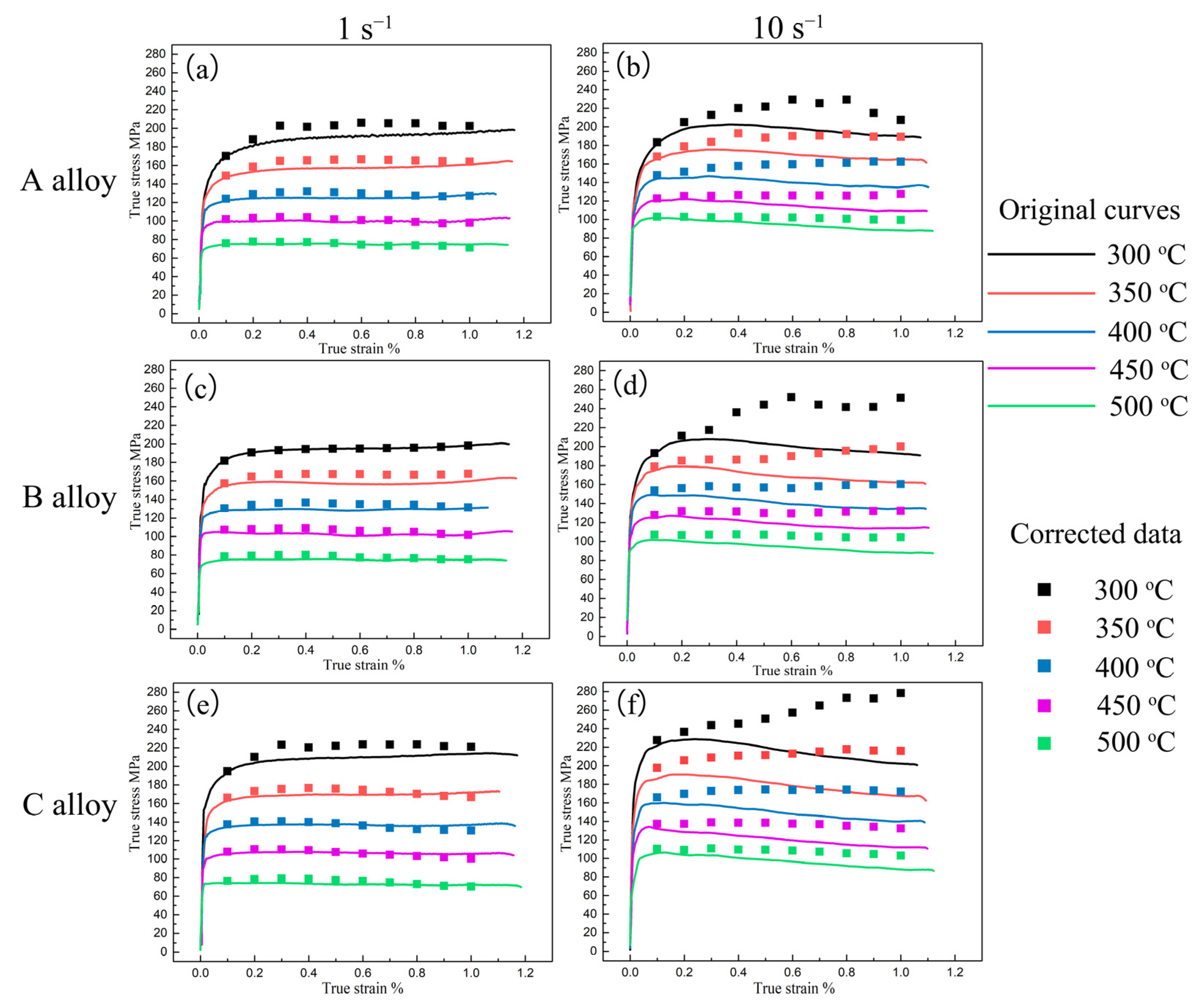Crystals 12 00611 g005