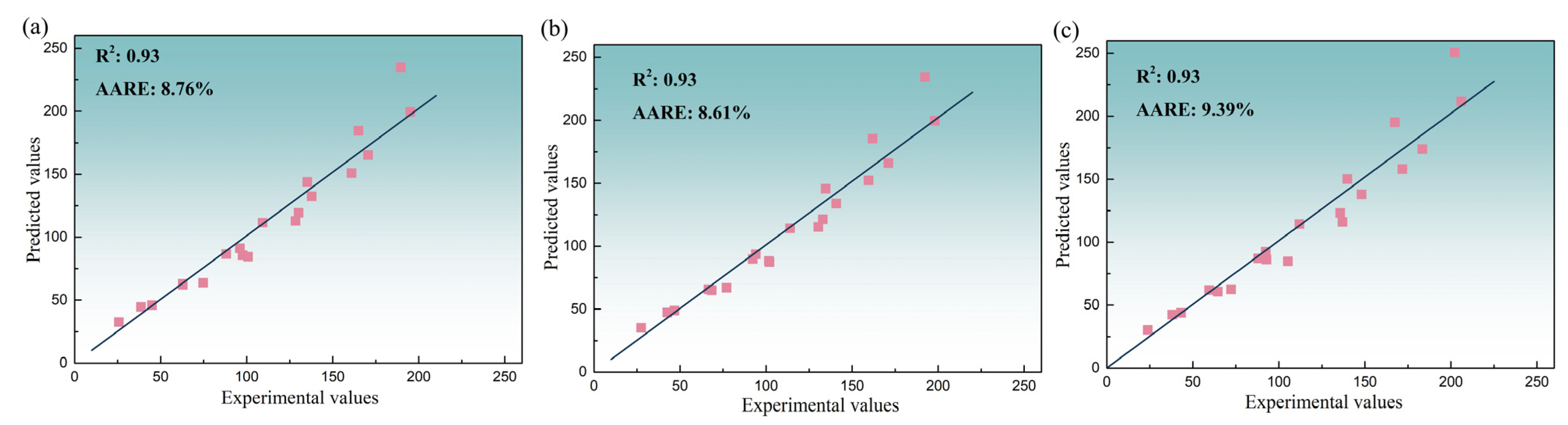 Crystals 12 00611 g008