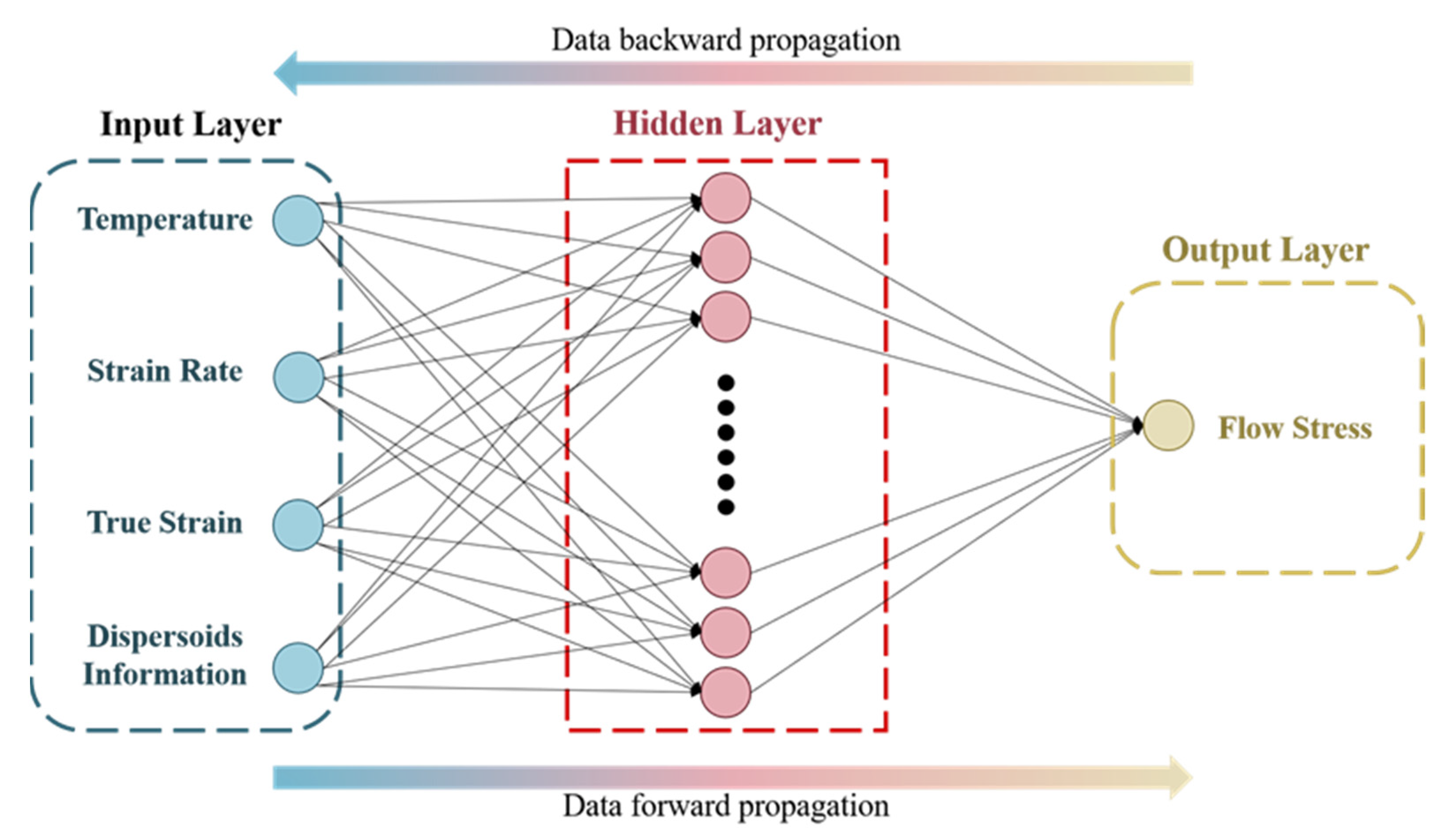 Crystals 12 00611 g011