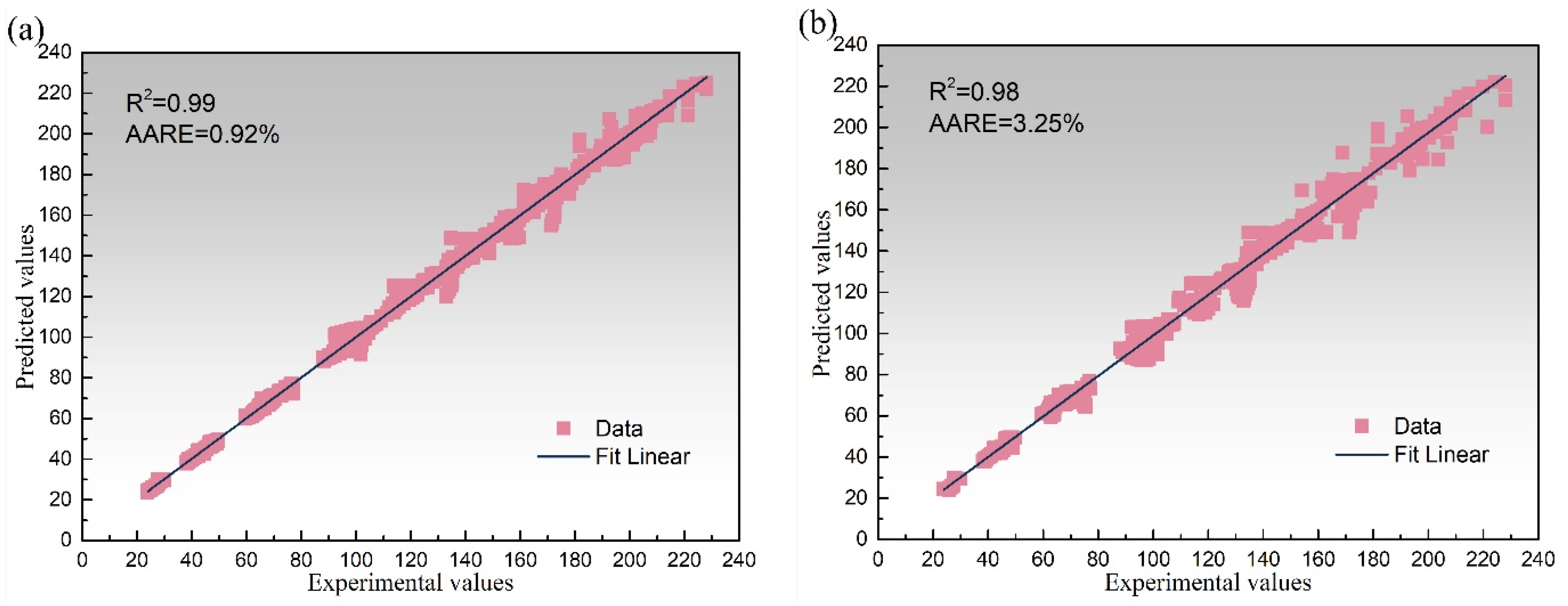 Crystals 12 00611 g014