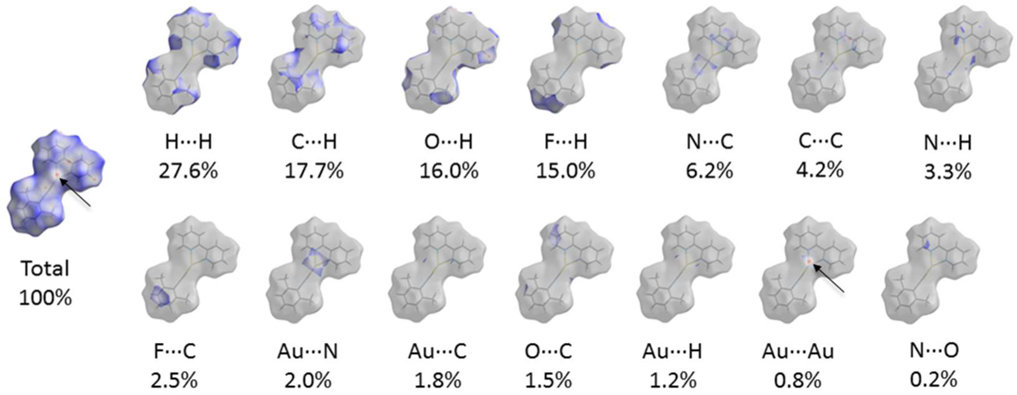 Crystals 12 00613 g004 550