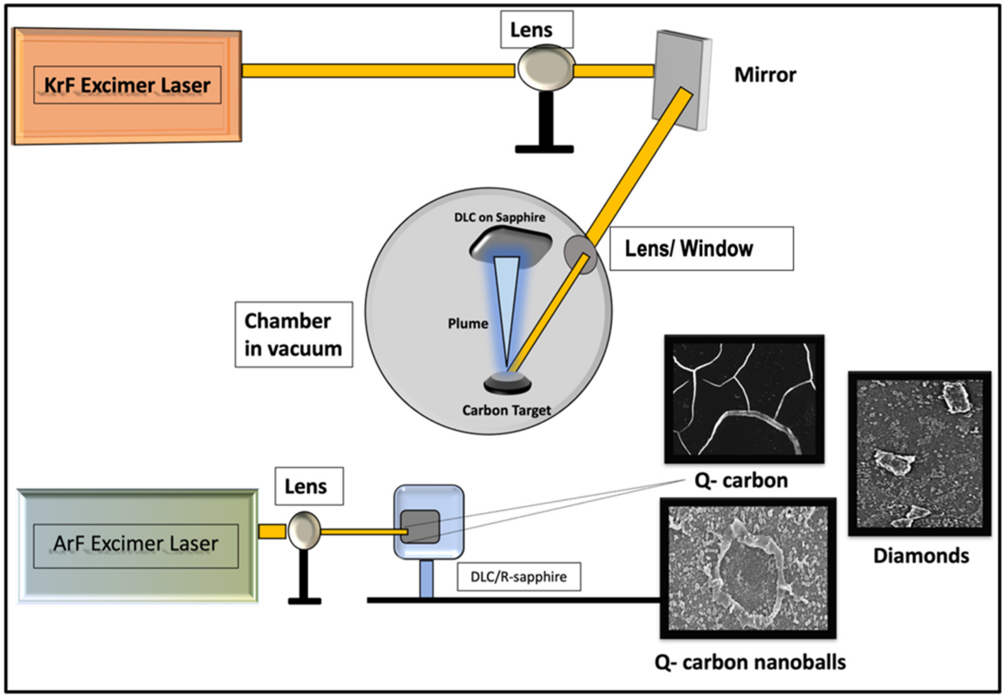 Crystals 12 00615 g001