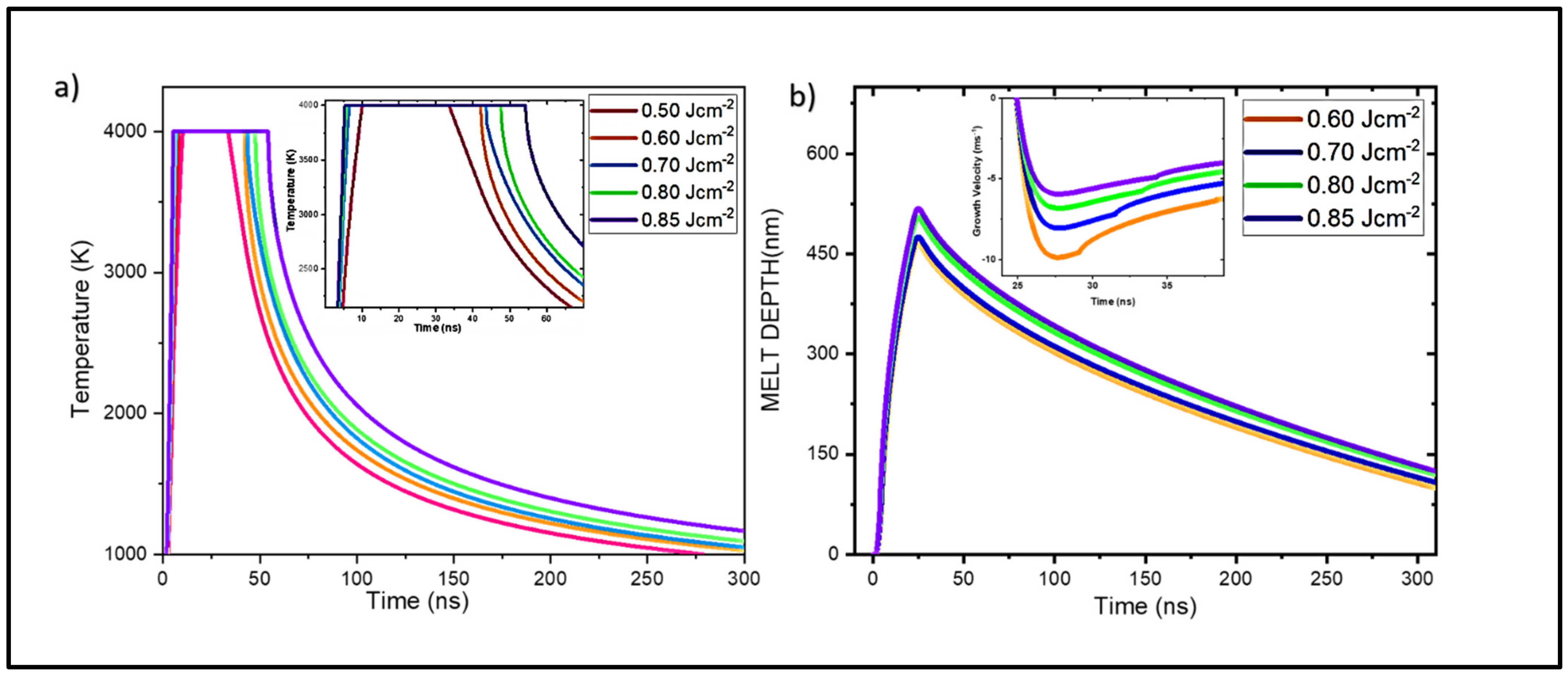 Crystals 12 00615 g002