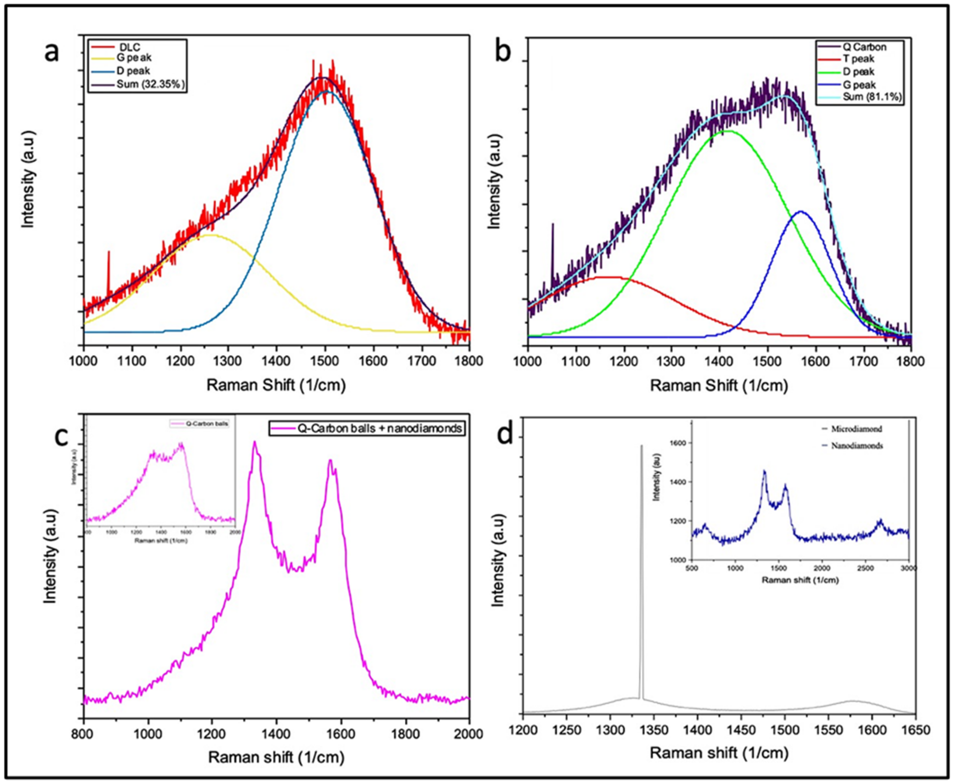 Crystals 12 00615 g004