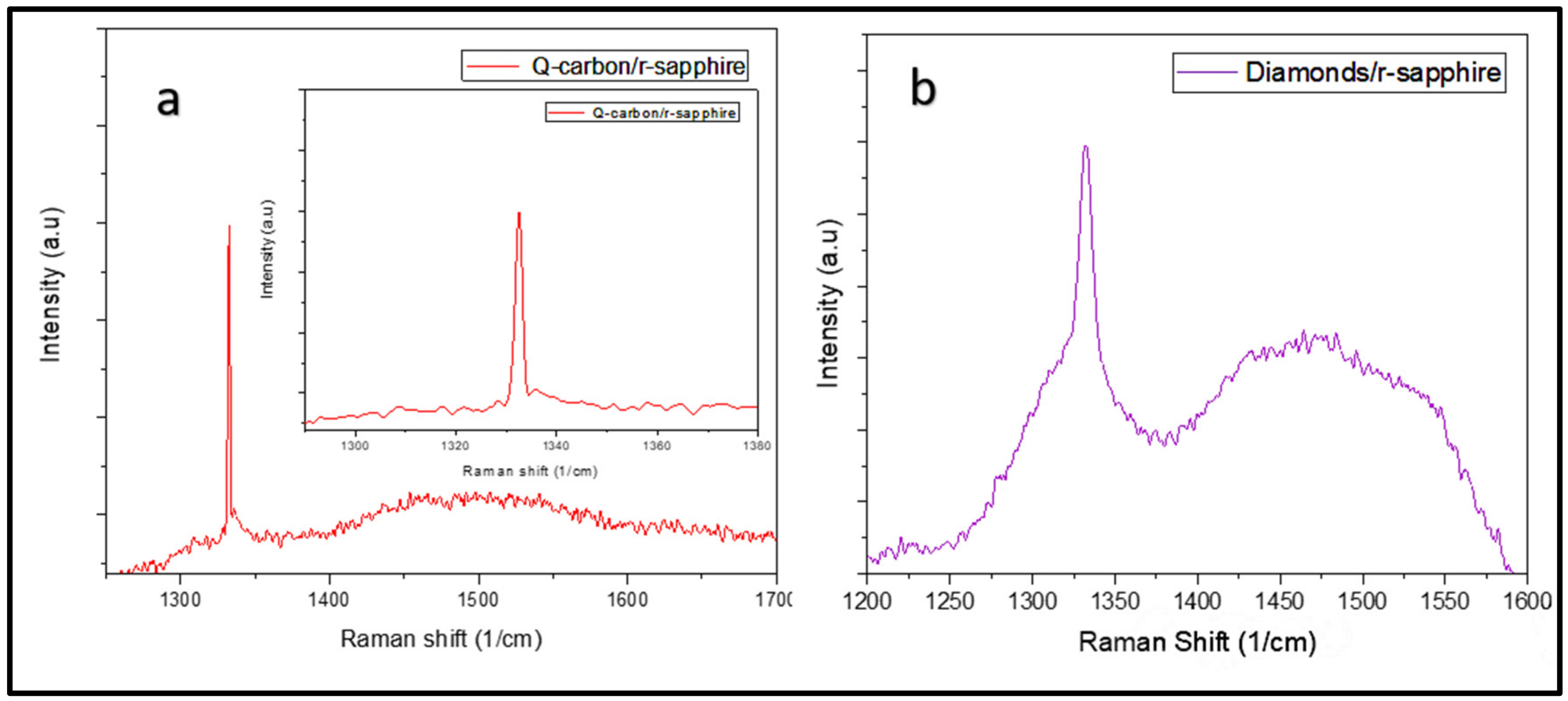 Crystals 12 00615 g008