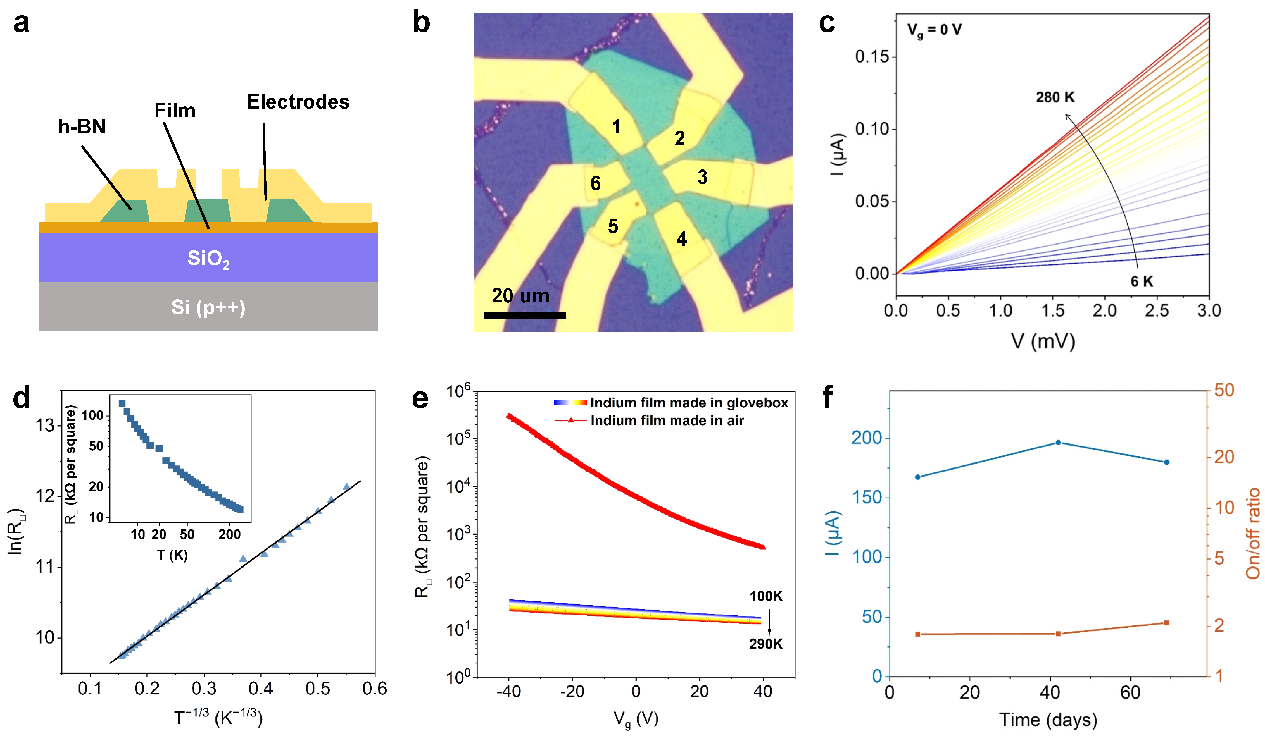 Crystals 12 00616 g003 550
