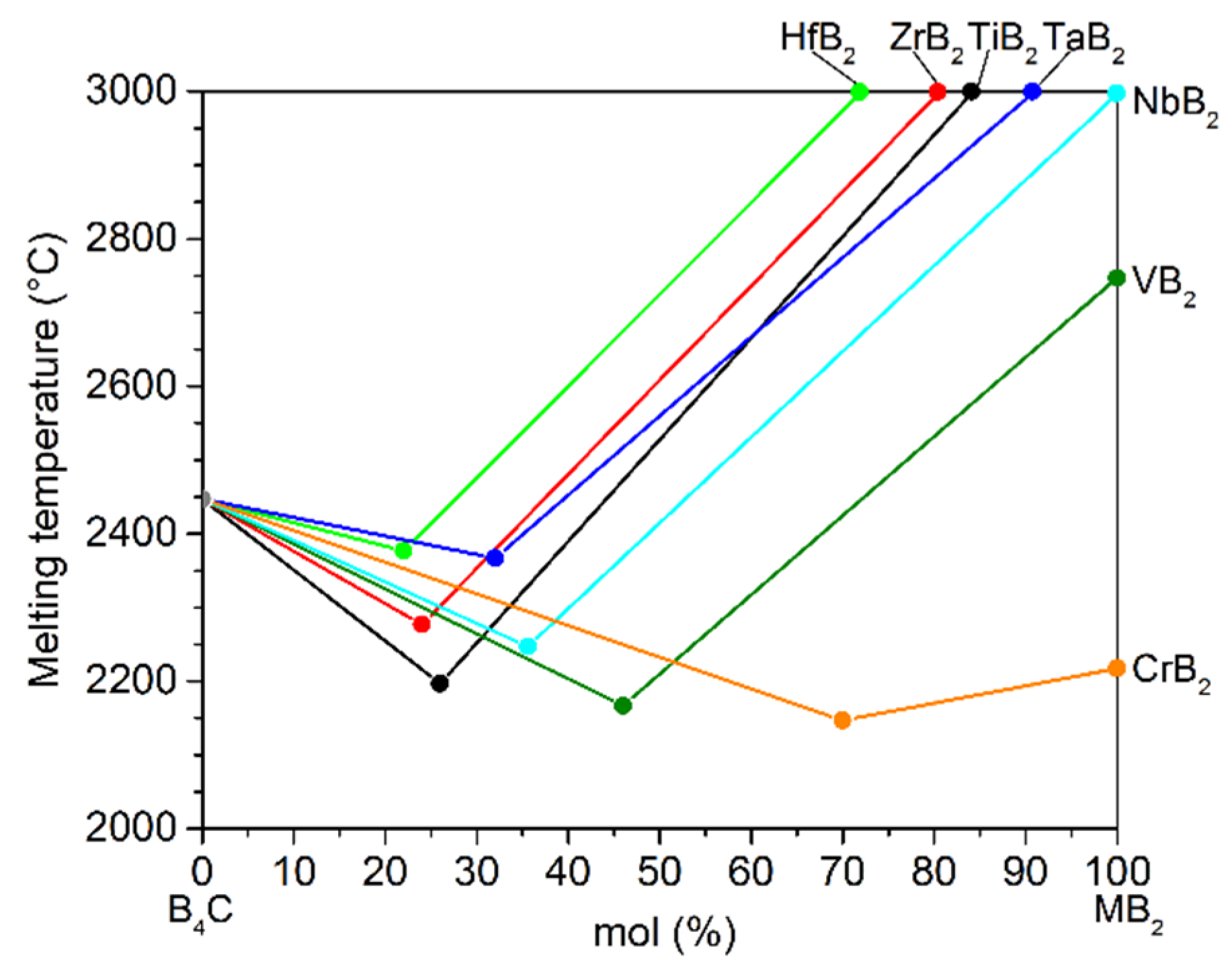 Crystals 12 00621 g001 Crystals 12 00621 g001