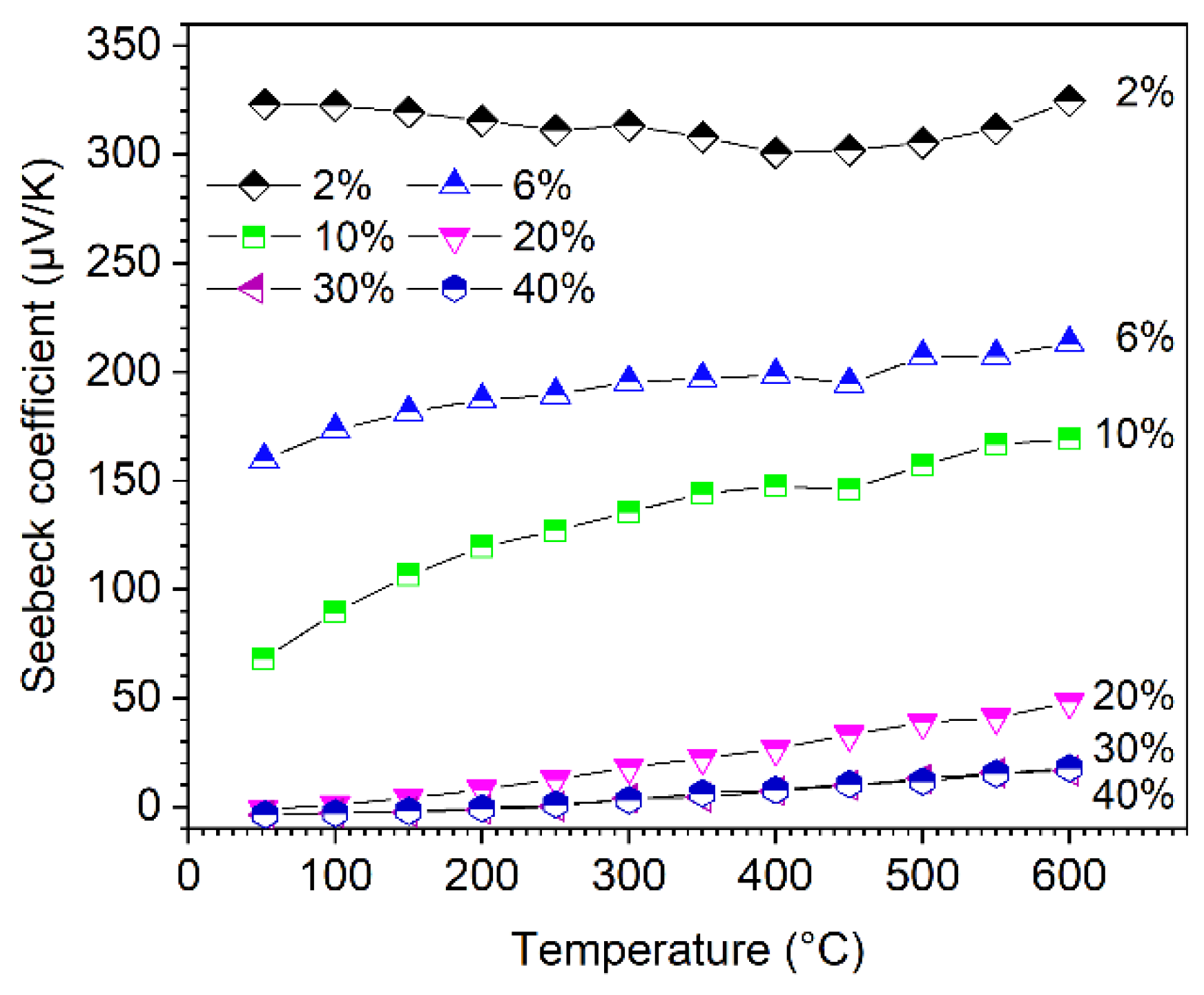 Crystals 12 00621 g006 Crystals 12 00621 g006