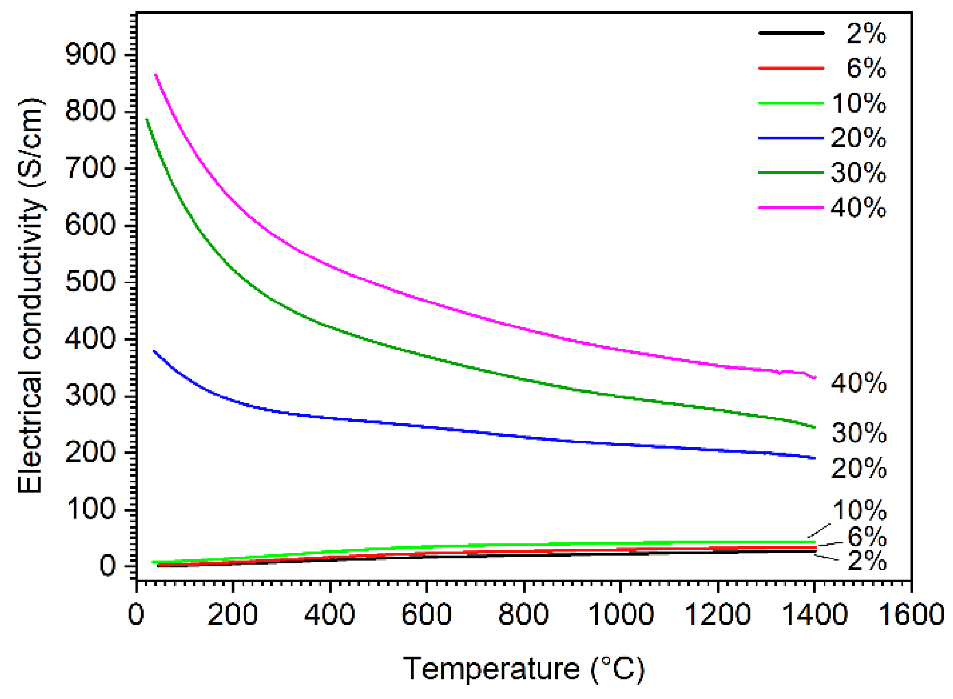 Crystals 12 00621 g007 Crystals 12 00621 g007
