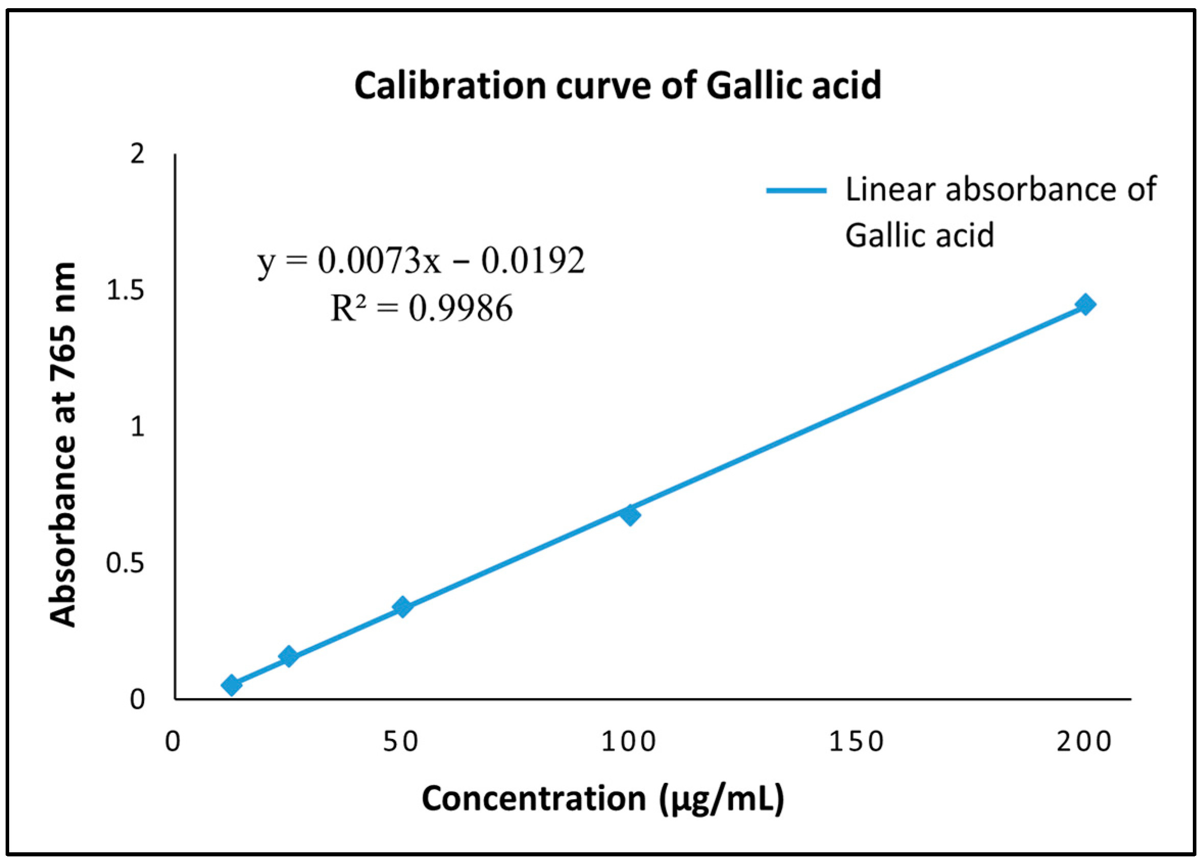 Crystals 12 00622 g002