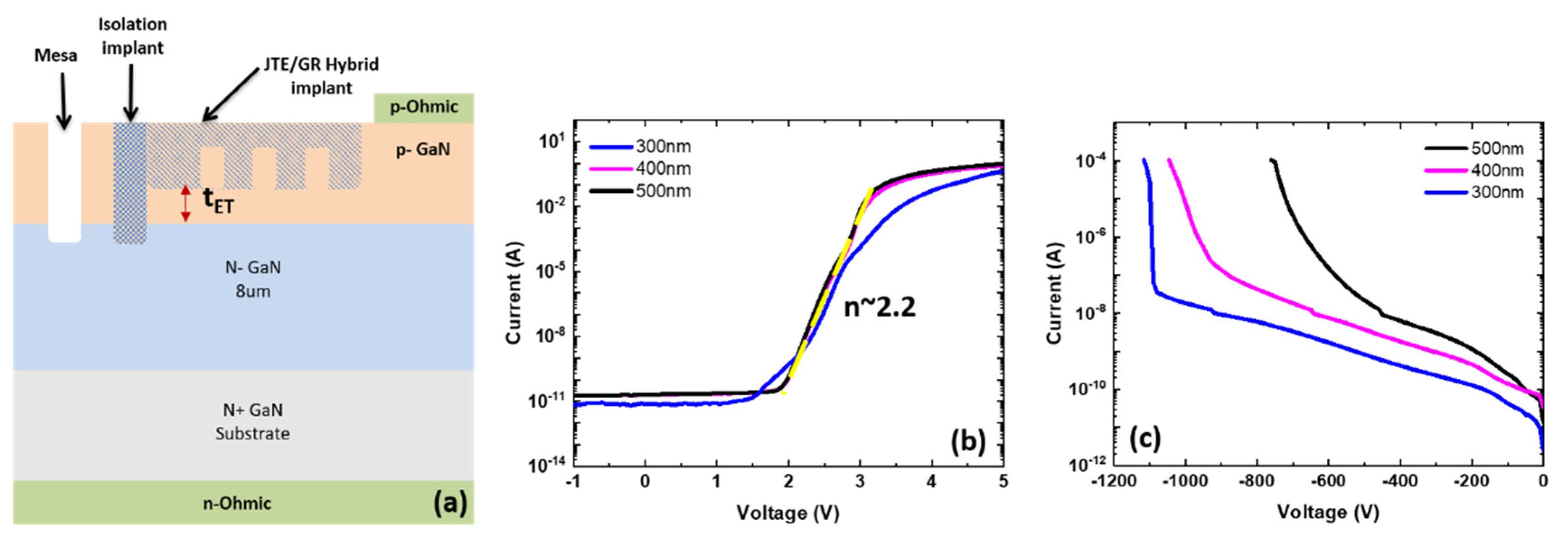 Crystals 12 00623 g001