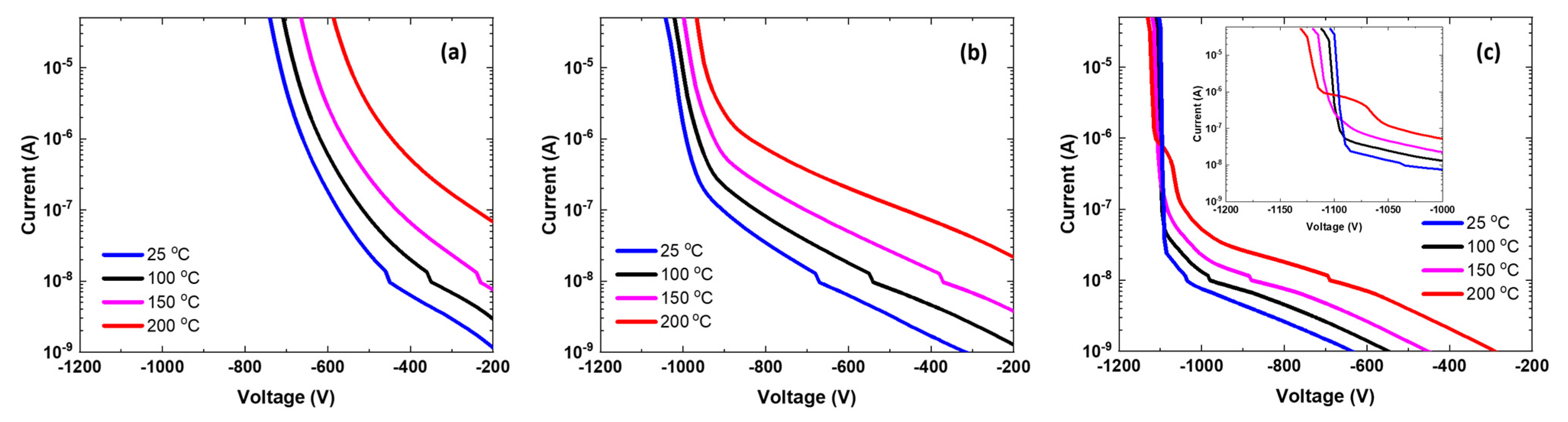 Crystals 12 00623 g002