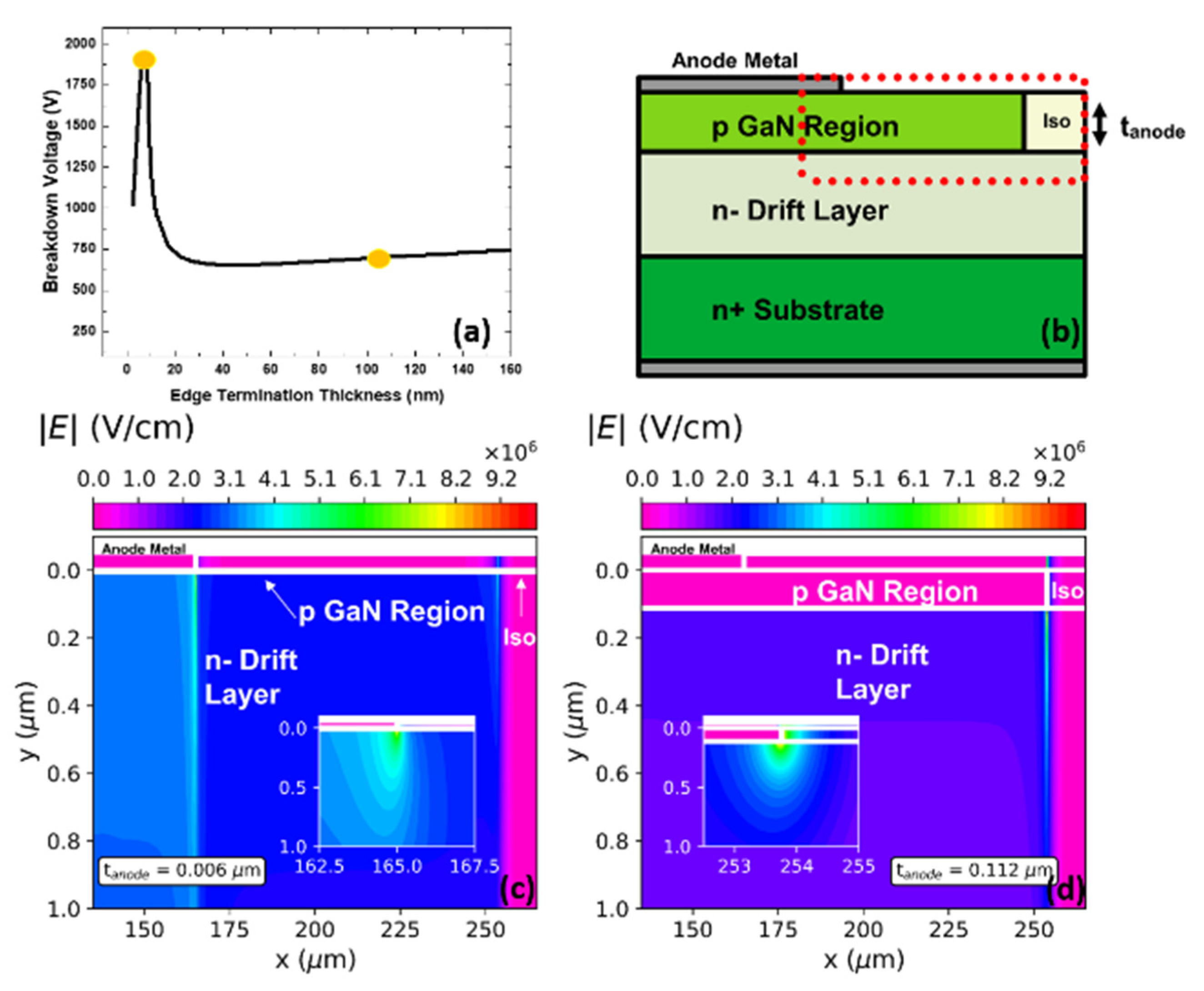 Crystals 12 00623 g004