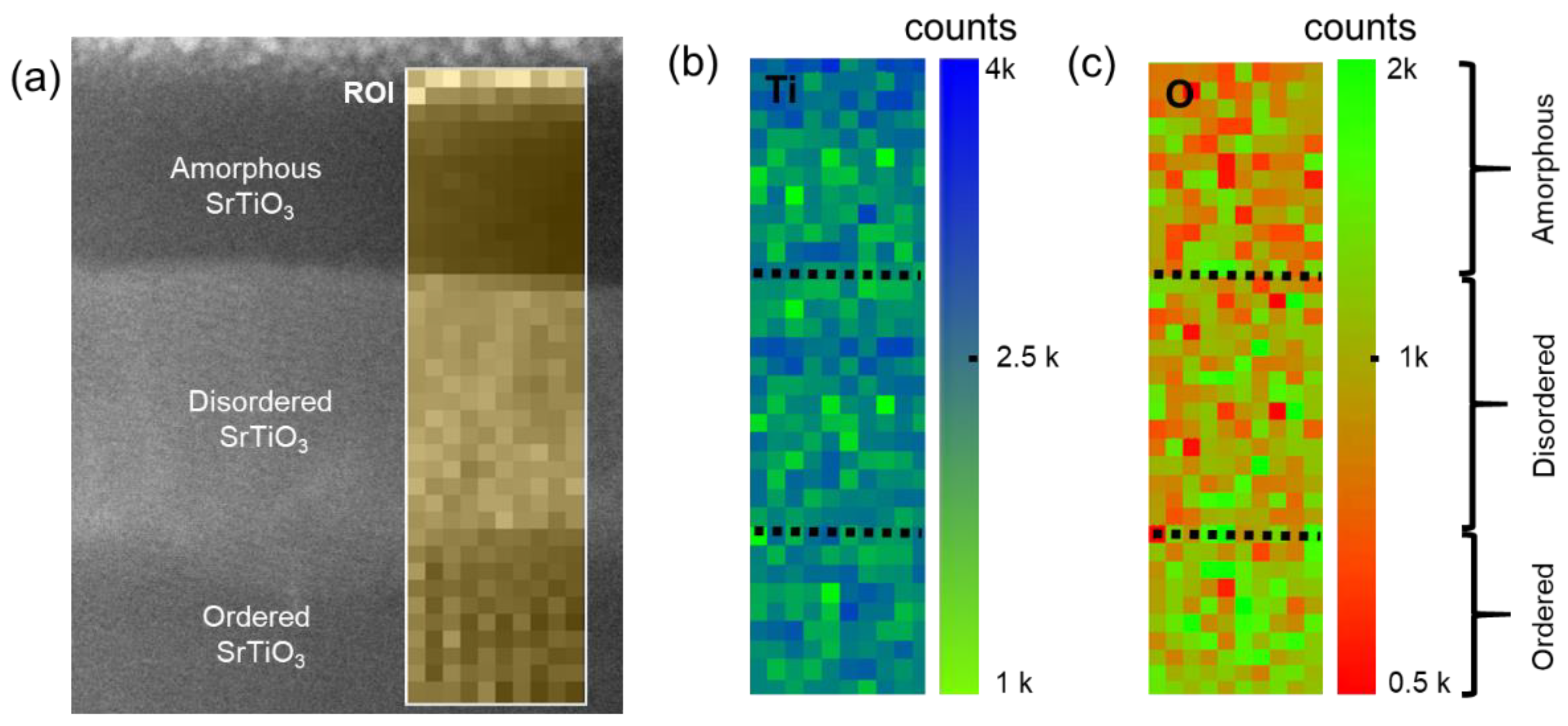 Crystals 12 00624 g003 550