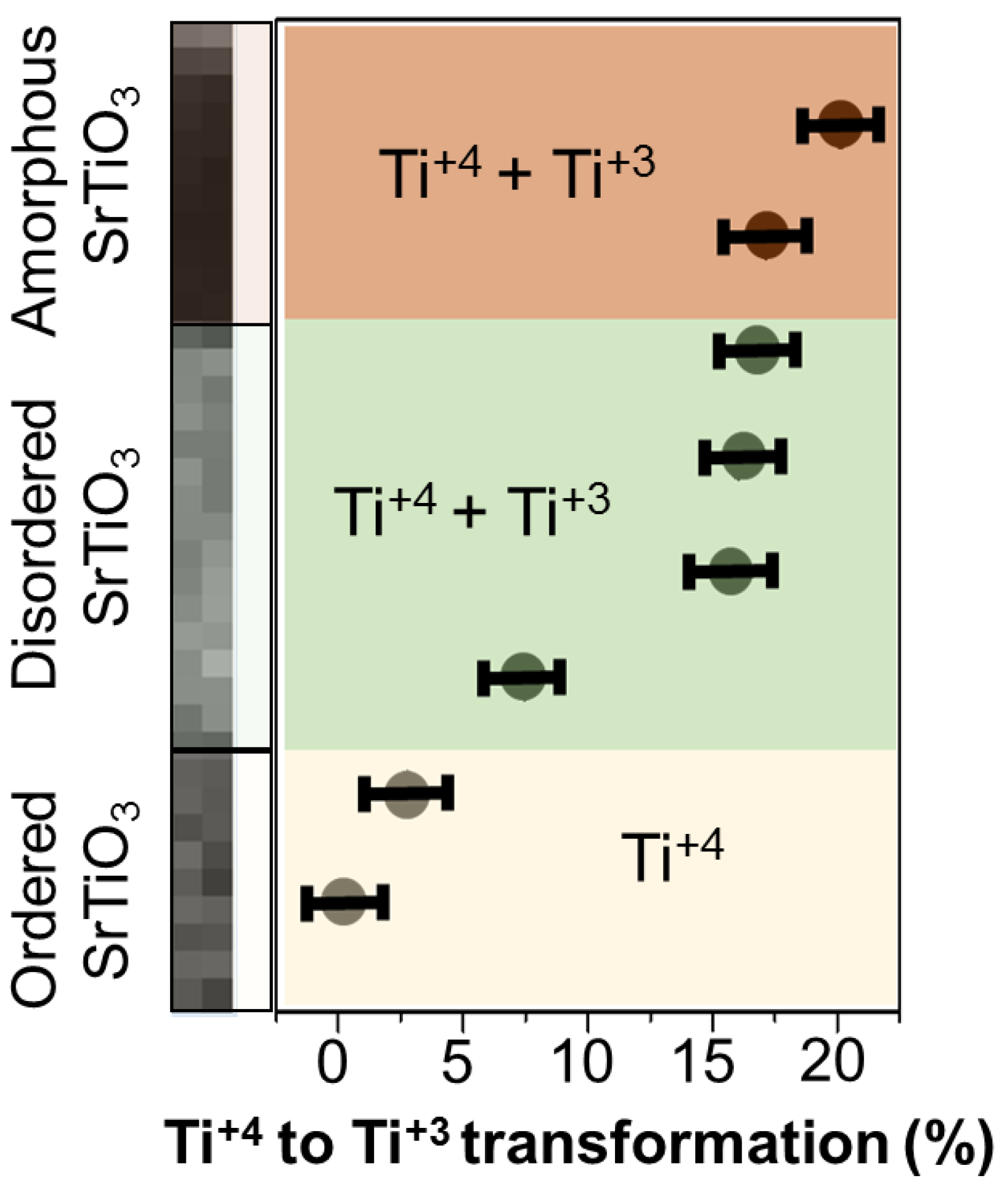 Crystals 12 00624 g006 550