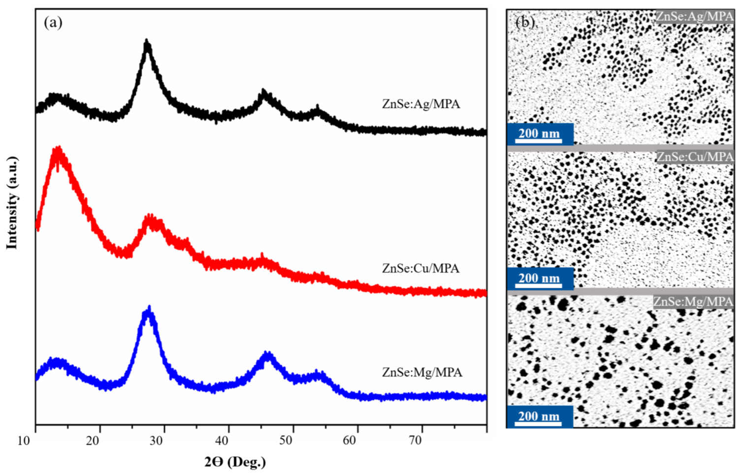 Crystals 12 00625 g002 Crystals 12 00625 g002